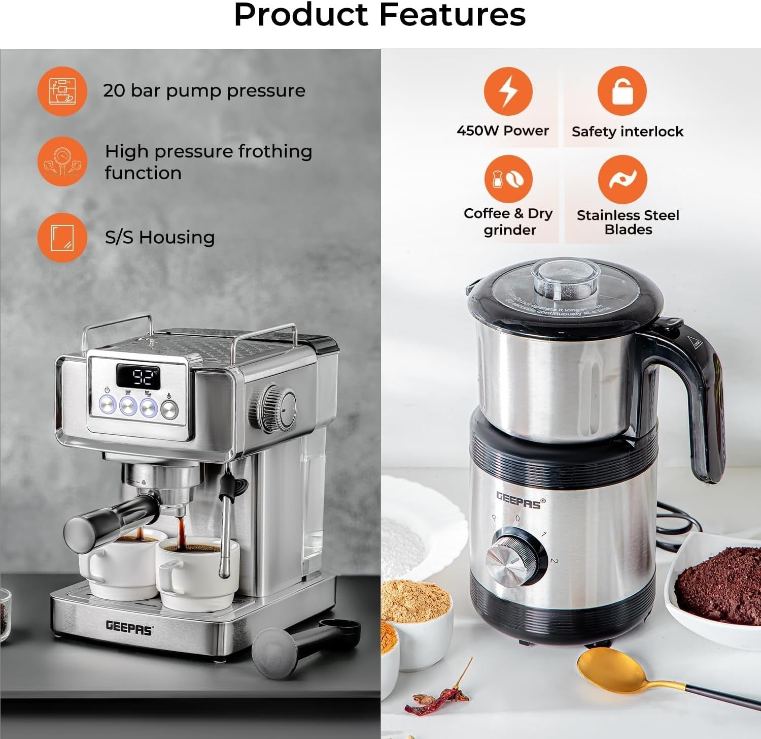 1465W Espresso Machine & 450W Grinder Set | 20-Bar Pressure | Milk Frother