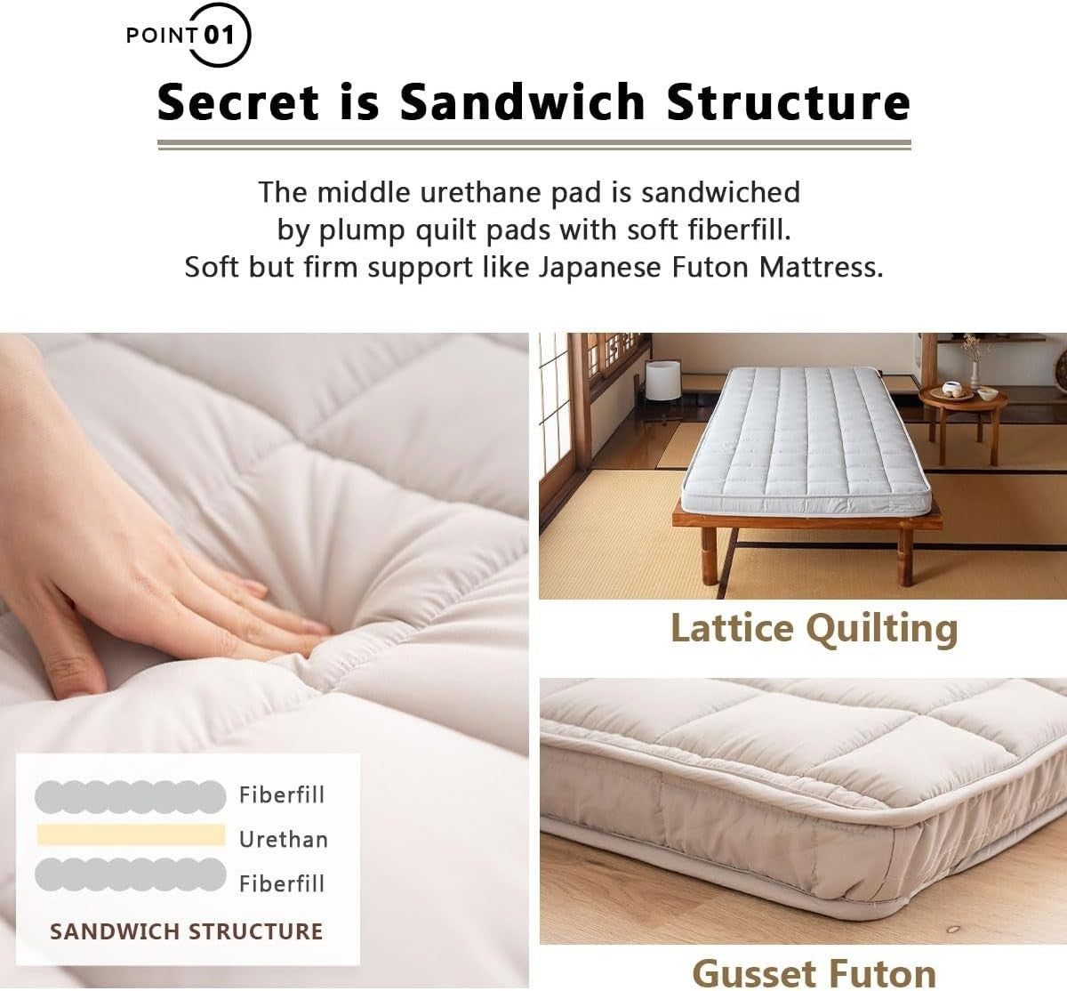 Premium Japanese Floor Mattress Futon - Foldable, Breathable, 3-Layer Comfort