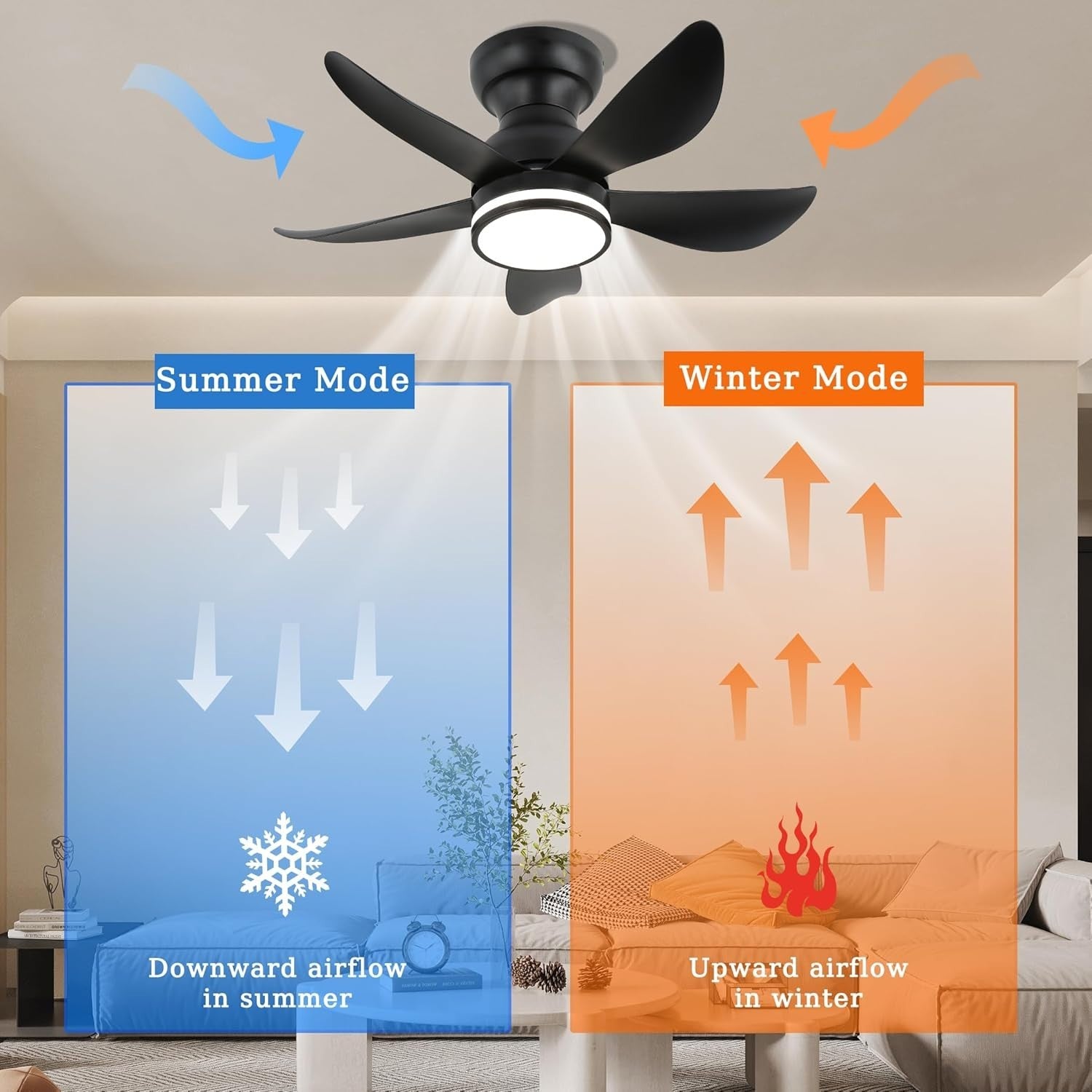 30" Ceiling Fan with Light, Remote, 6 Speeds, Dimmable, RGB, Black