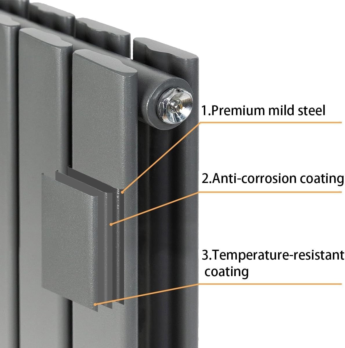 Horizontal Anthracite Radiator 600x884mm Double Flat Panel Modern
