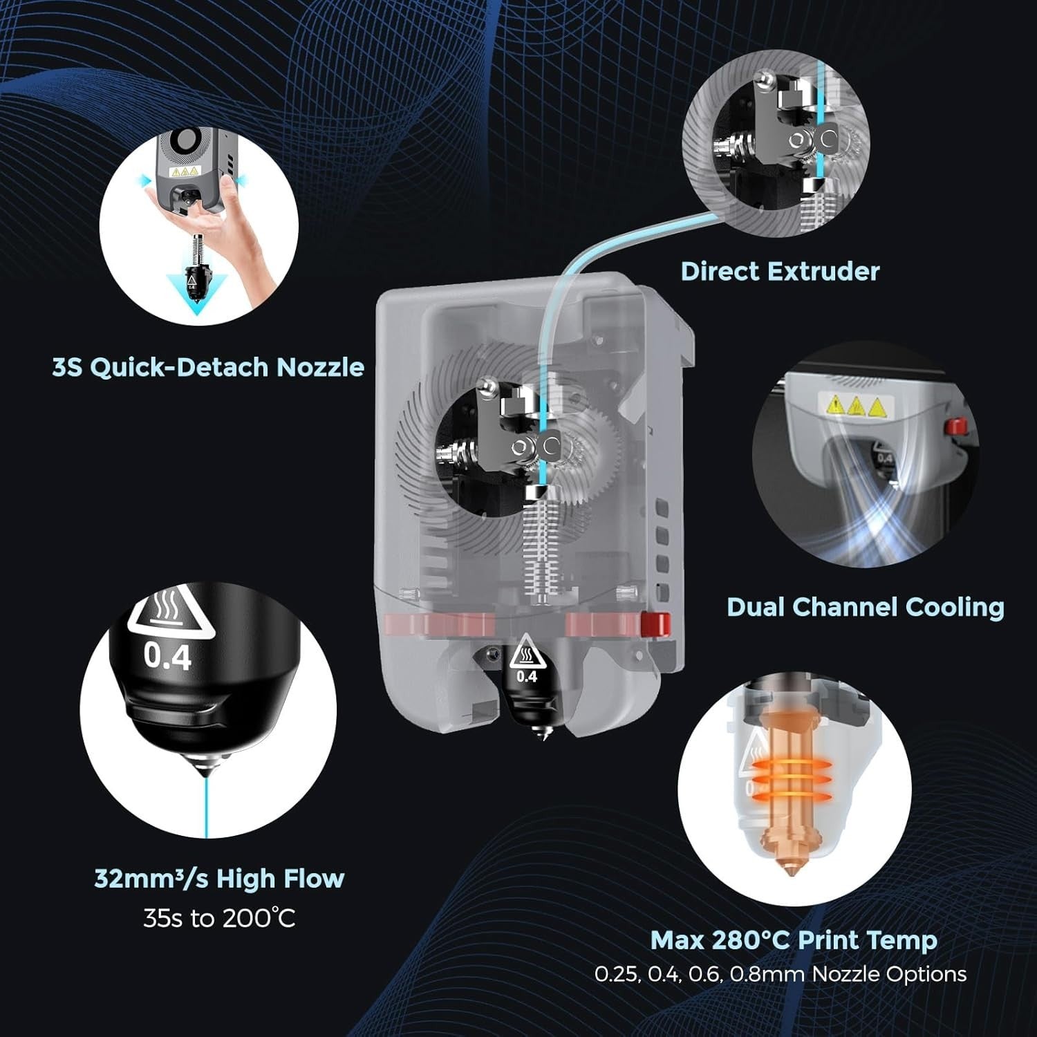 High Speed Core XY 3D Printer Auto Leveling 600mm/s Direct Drive