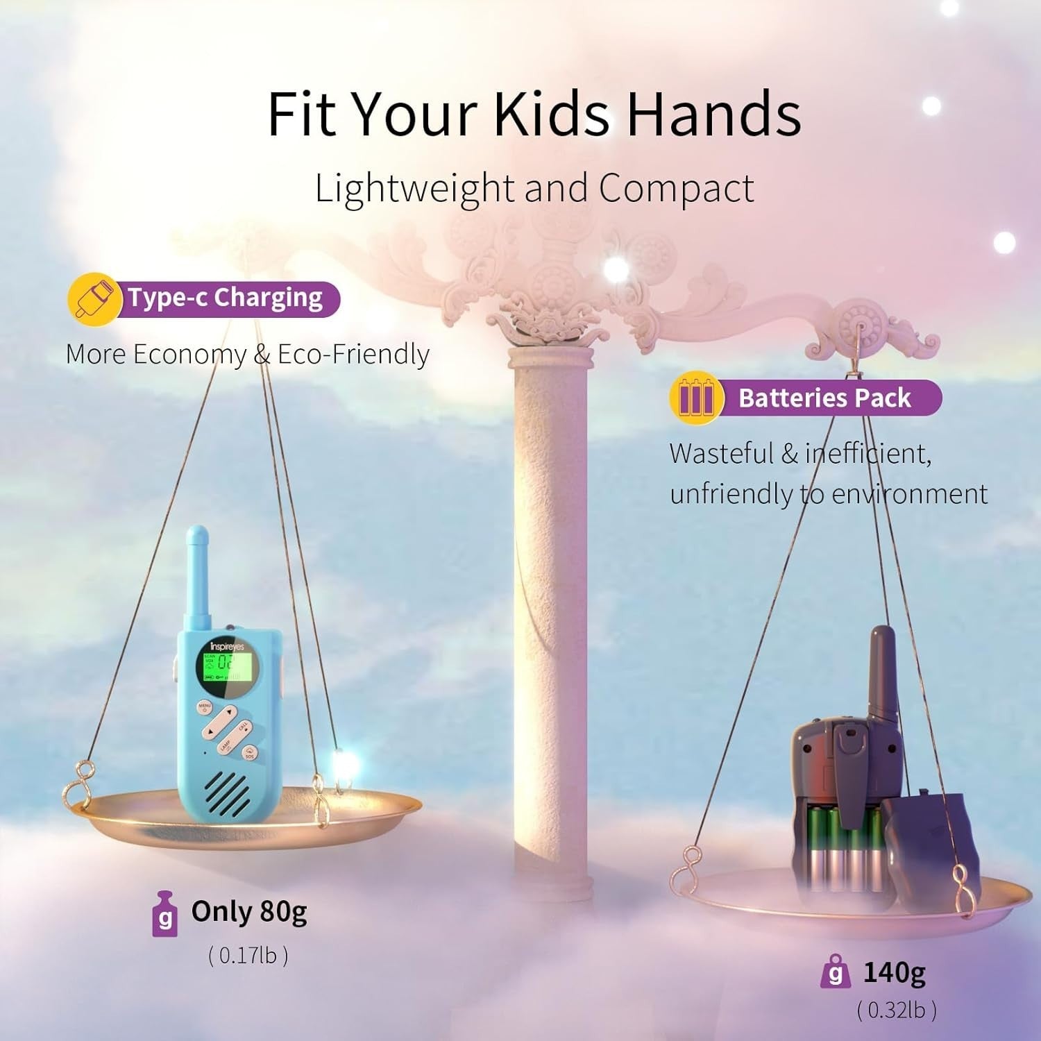 Kids Rechargeable Walkie Talkies 3 Pack 22CH Long Range VOX Weather