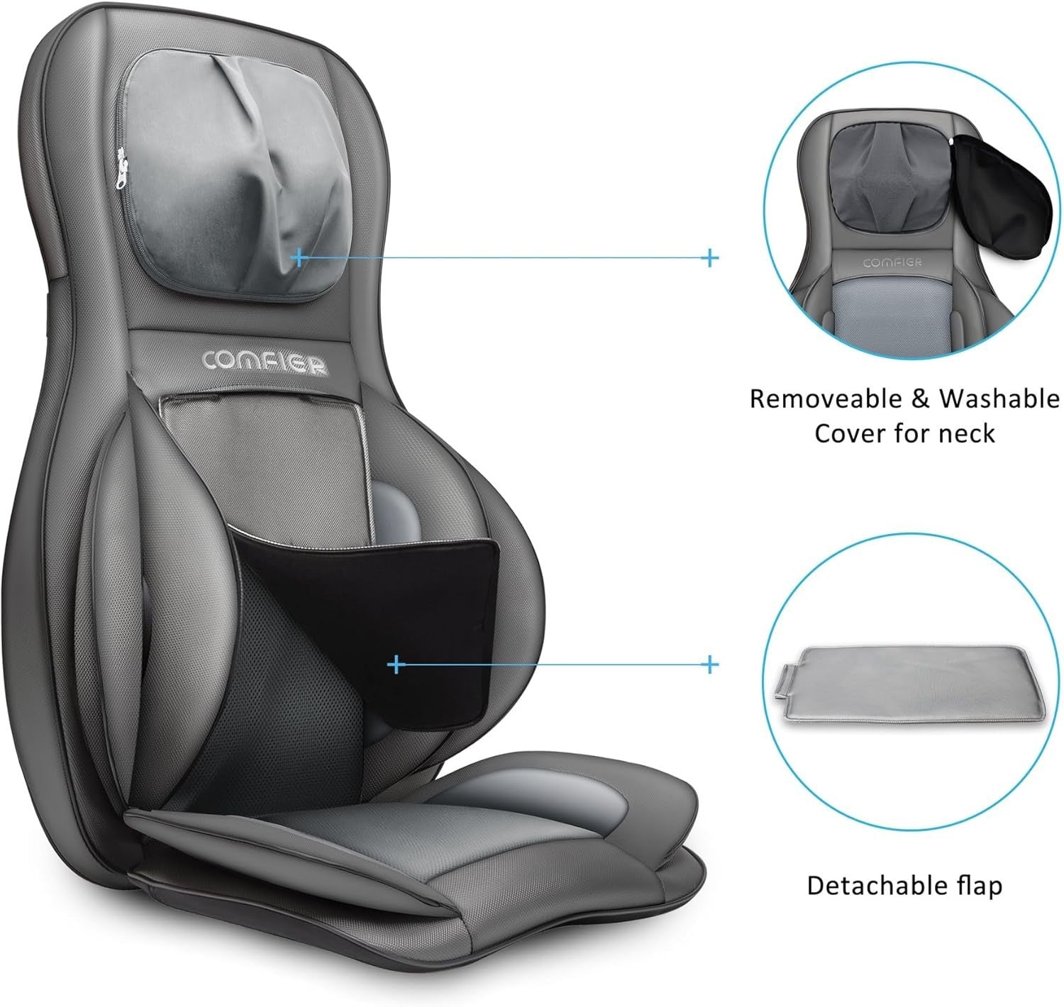 Shiatsu Back Massager with Heat Deep Tissue Kneading Full Back Chair Cushion