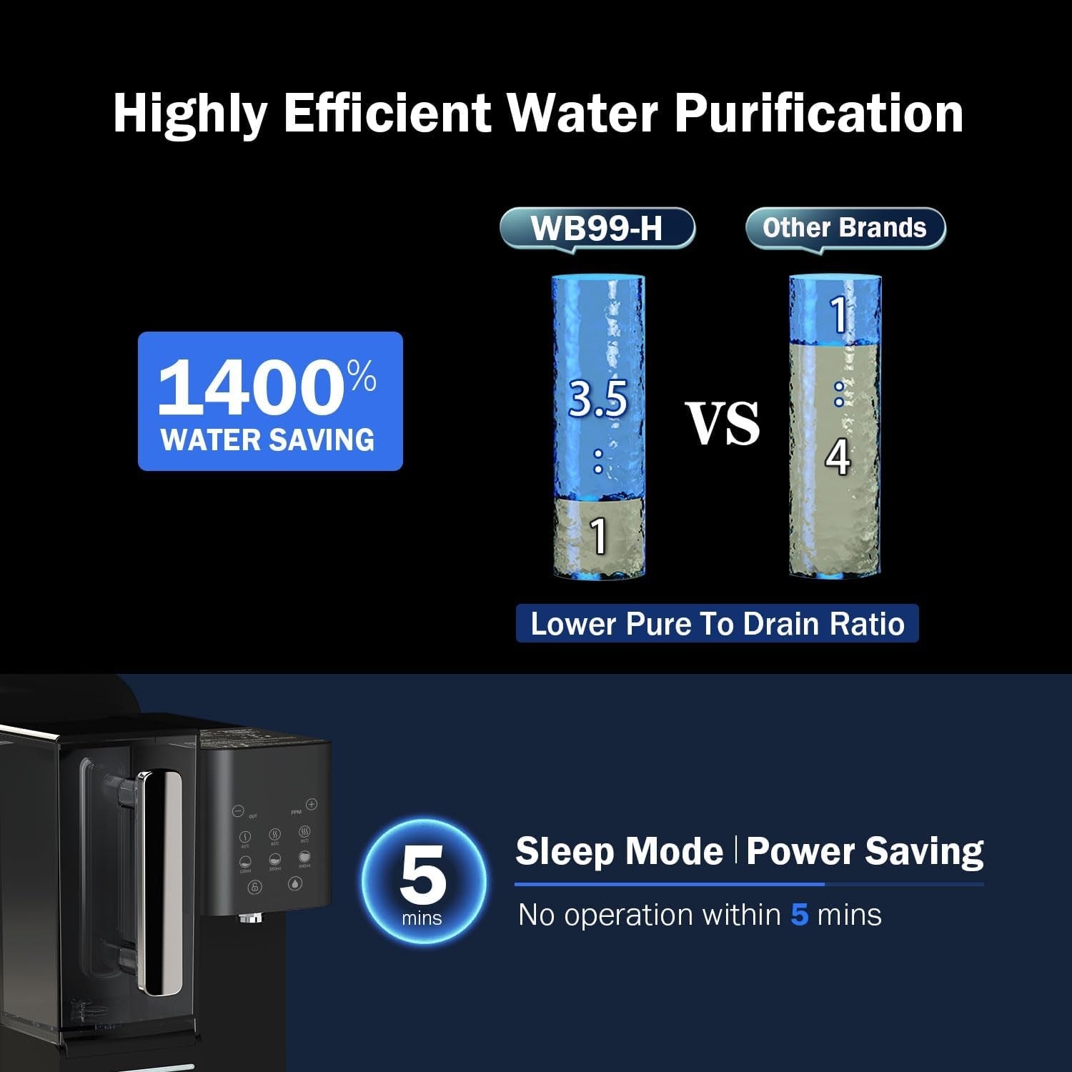Instant Hot Water Dispenser Reverse Osmosis Filter Touch Control Countertop