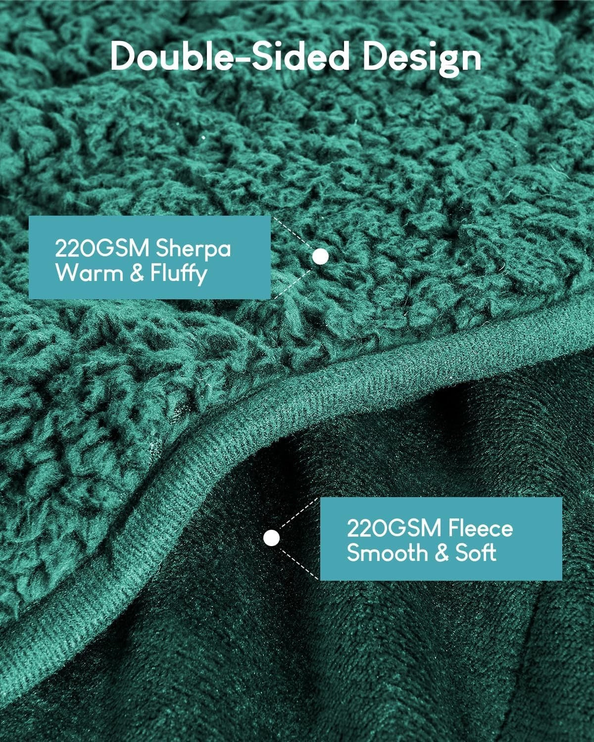 Weighted Blanket 15lb Sherpa Fleece Cozy Sleep Aid 60x80 Green Queen
