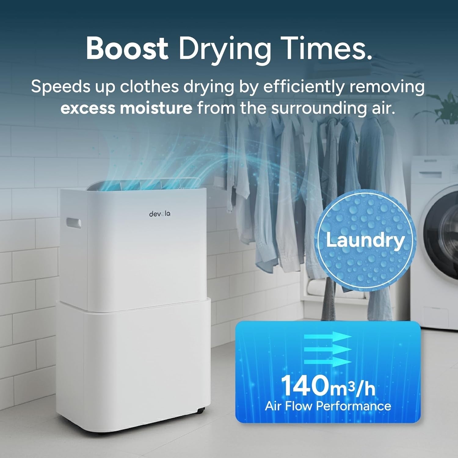 20L Dehumidifier Air Purifier HEPA PM2.5 UV Ioniser Quiet Home