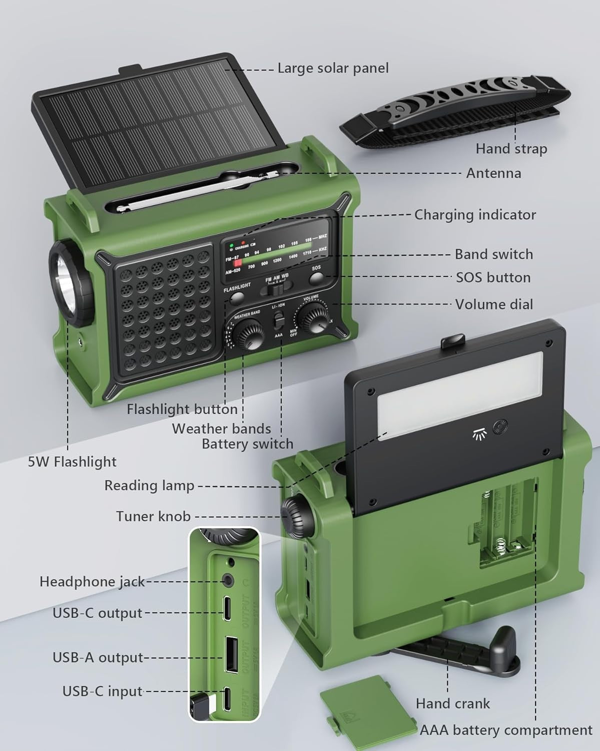 Emergency Solar Weather Radio 12000mAh Hand Crank USB AM/FM/NOAA