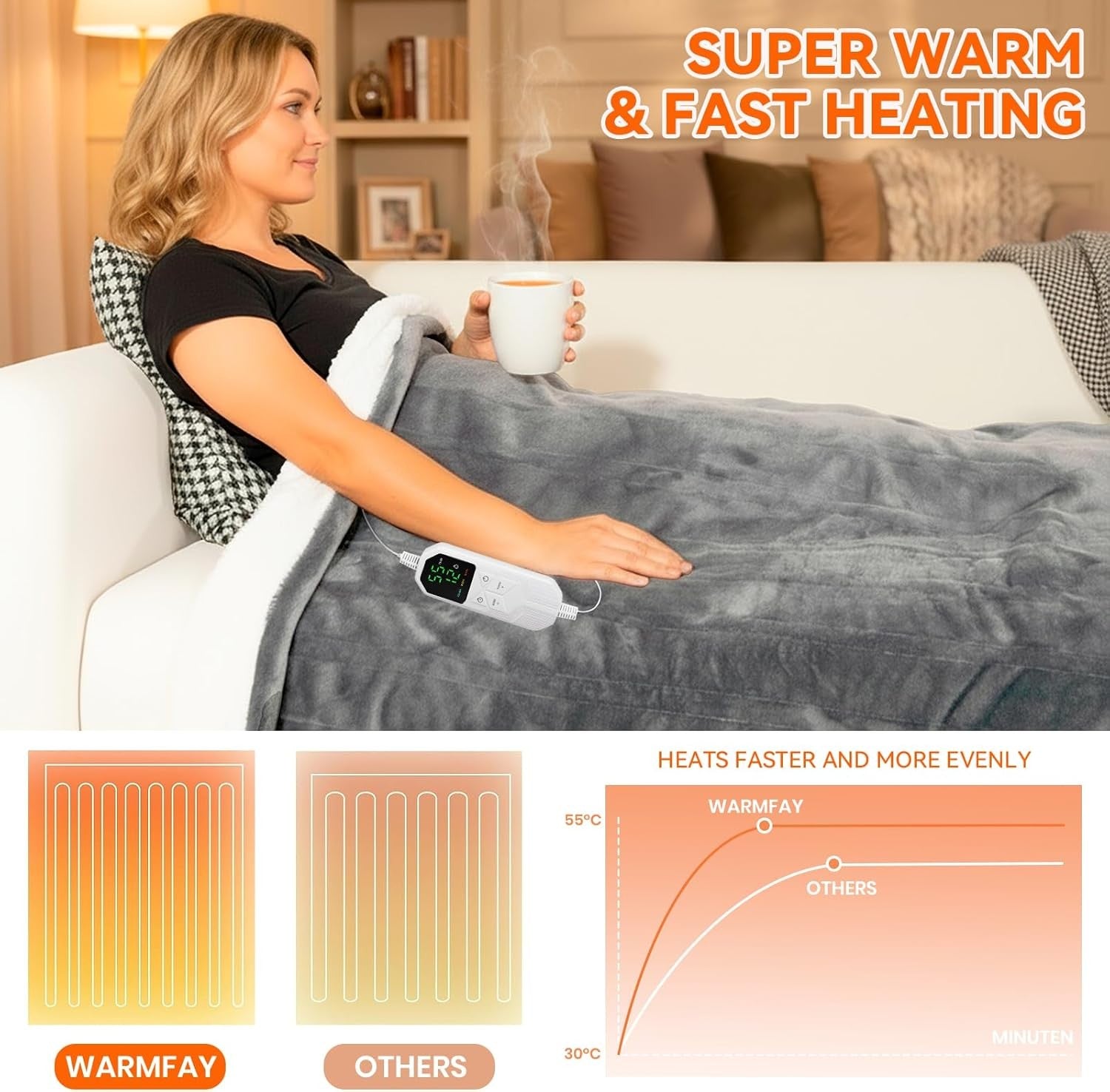 Electric Heated Throw Blanket 180x150cm Fast Heat Auto Shut Off 8 Levels