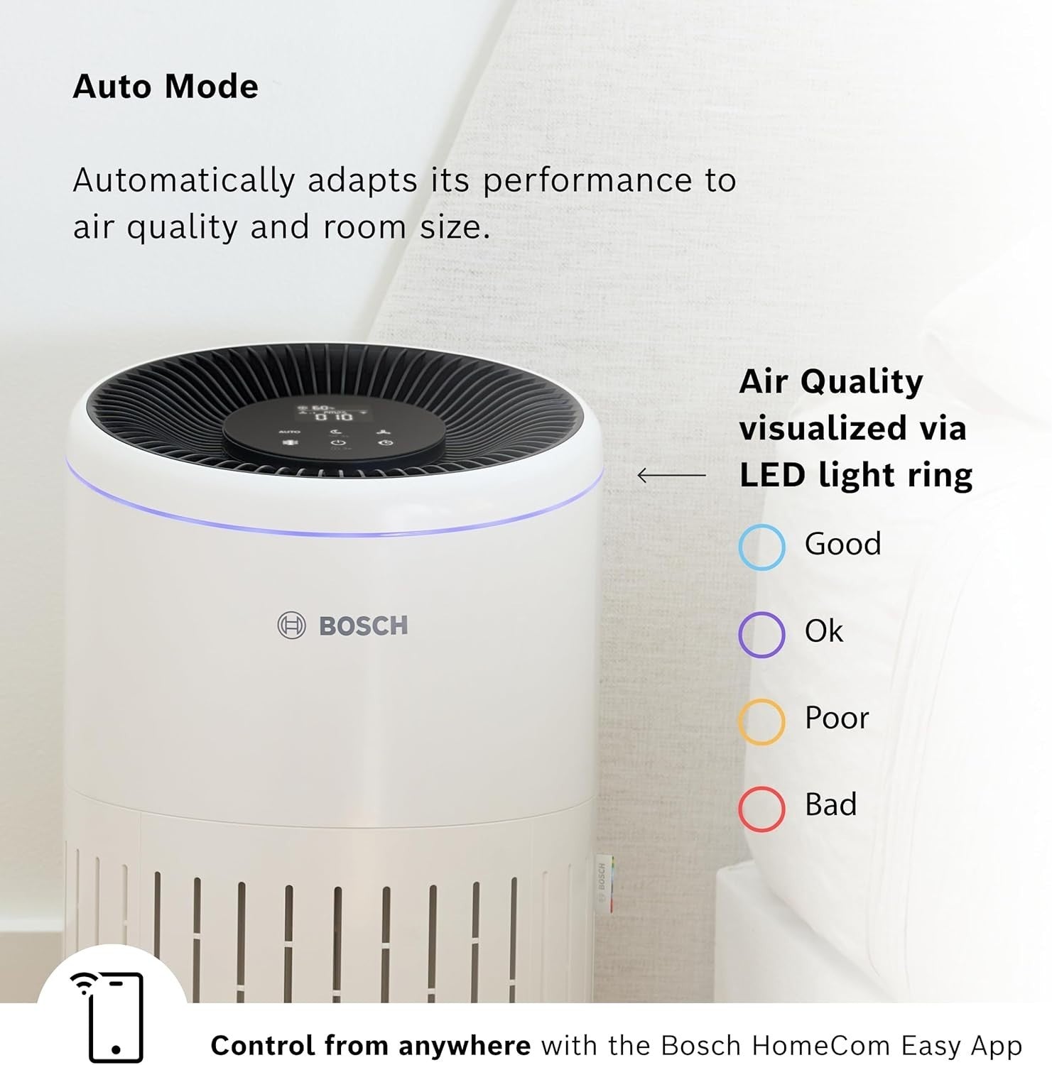 Smart Air Purifier 62.5m² HEPA CADR 300 Quiet Sleep App Control