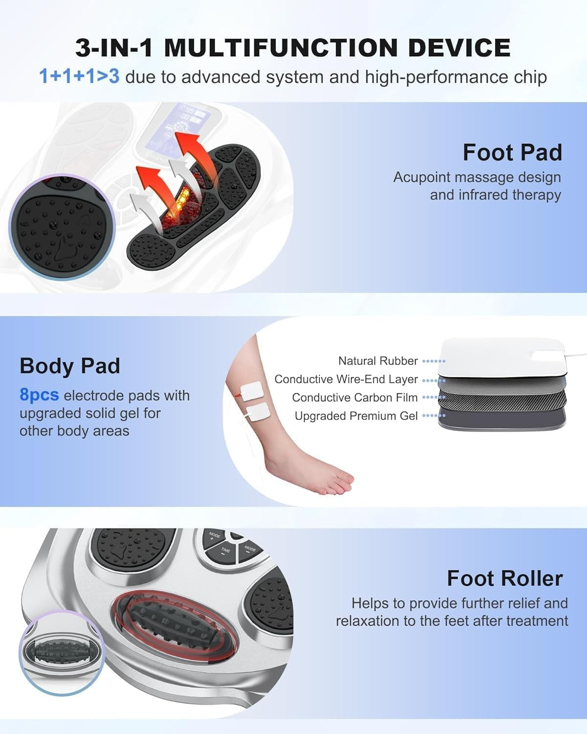 EMS Foot Circulation Massager 25 Modes 99 Intensity Pain Relief Therapy