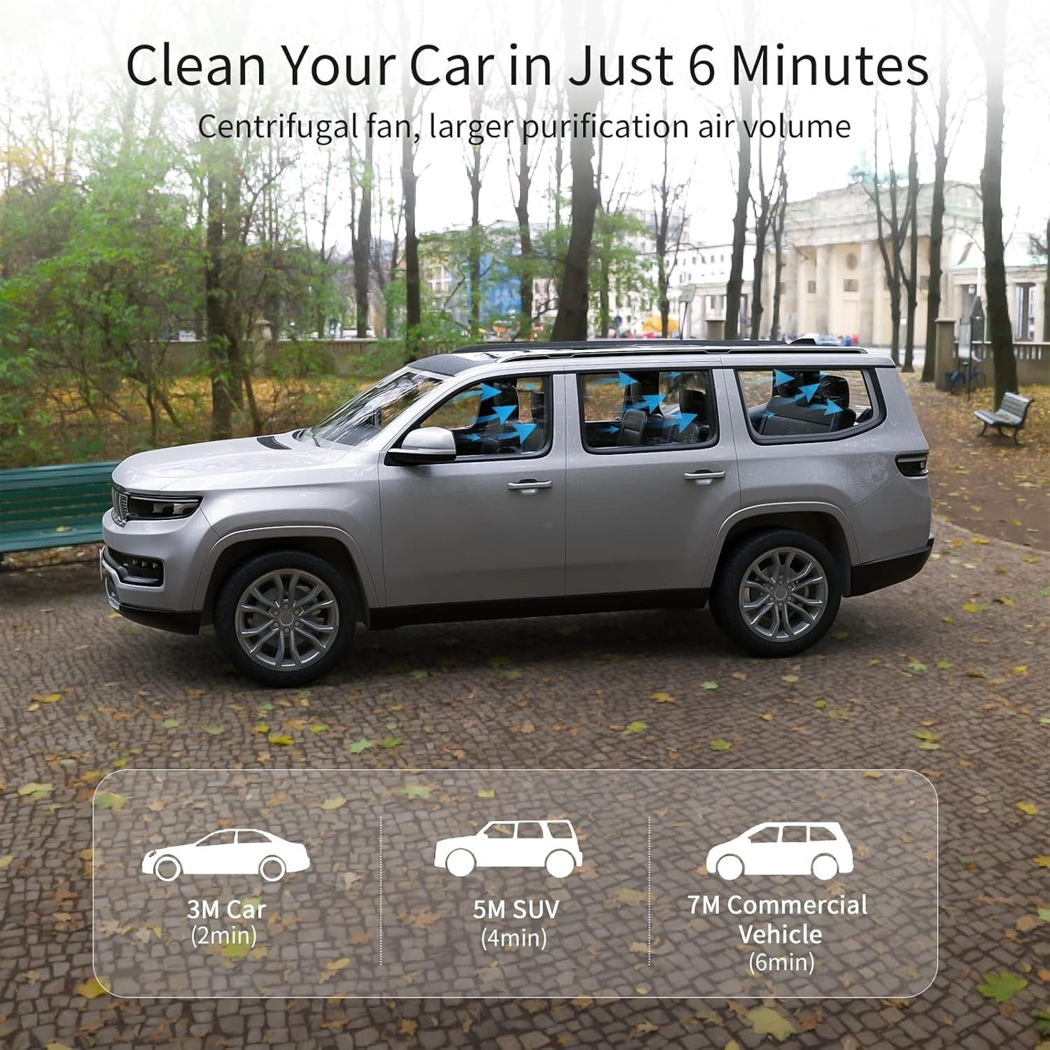 Car Air Purifier H13 HEPA Exhaust Fumes VOC Smoke Odor Silent