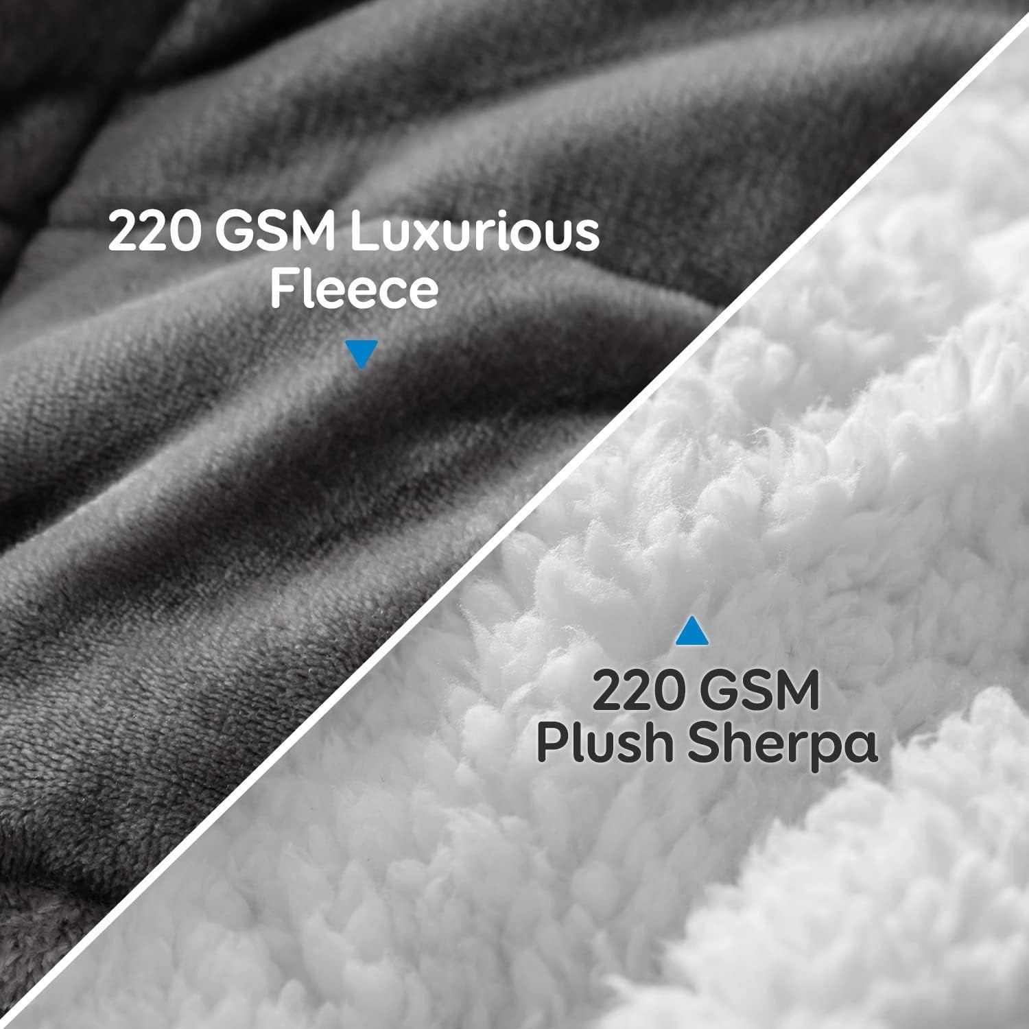20lb Weighted Blanket, White Grey Sherpa Throw 60x80 Soft Cozy Fleece