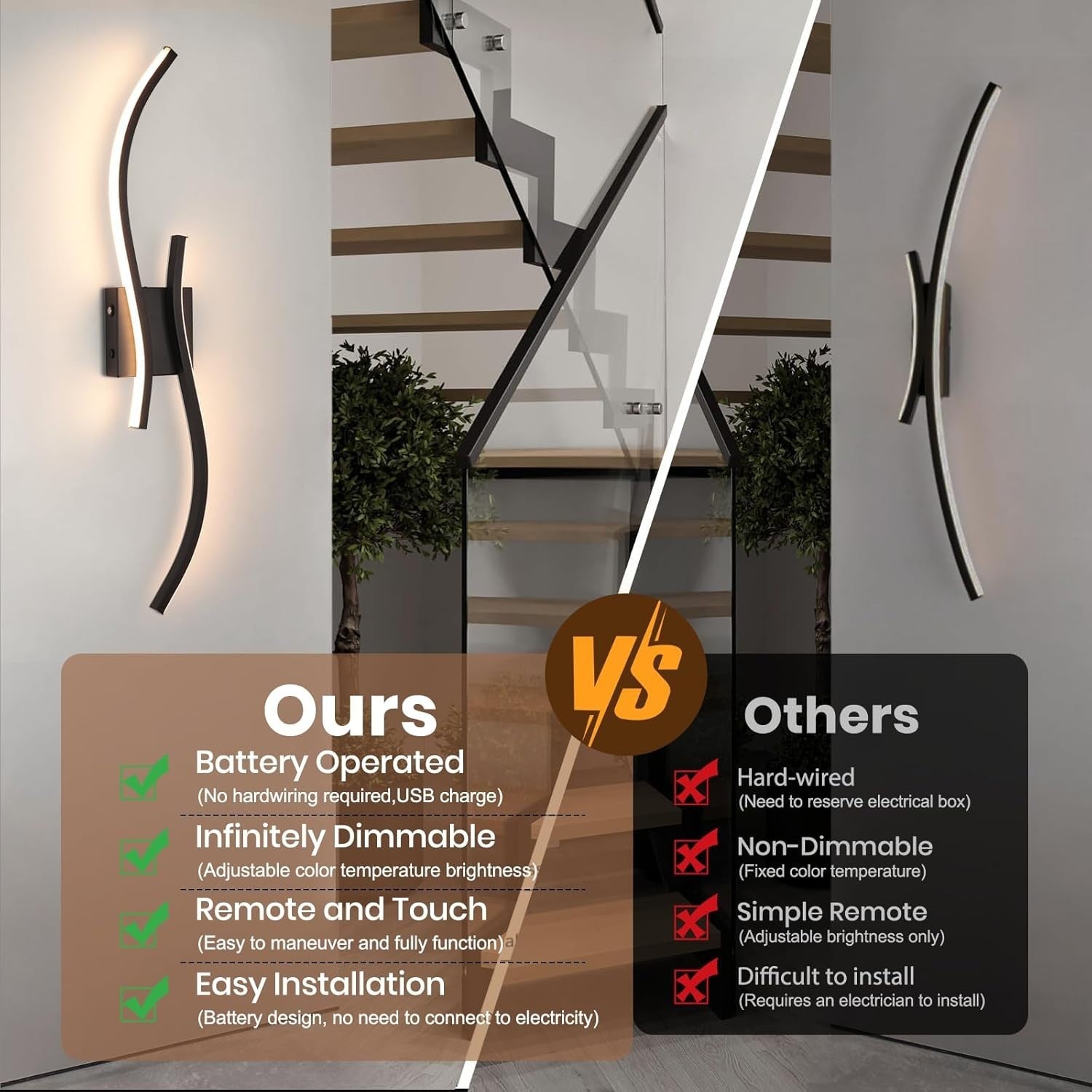 Battery Operated LED Wall Sconces with Remote, USB Rechargeable, 80cm