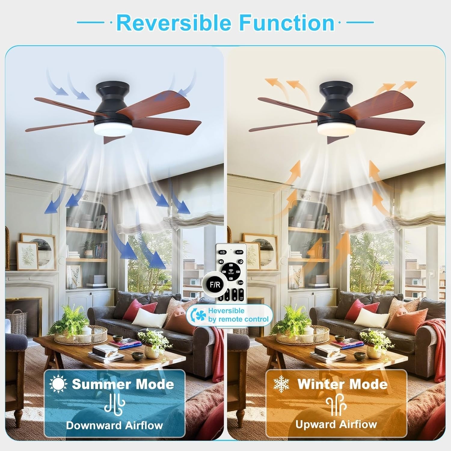 35-Inch Ceiling Fan with Light 5 Walnut Blades 6 Speeds Remote