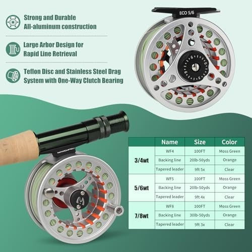 All In One Fly Fishing Rod Reel Combo Graphite Fast Action Travel Set