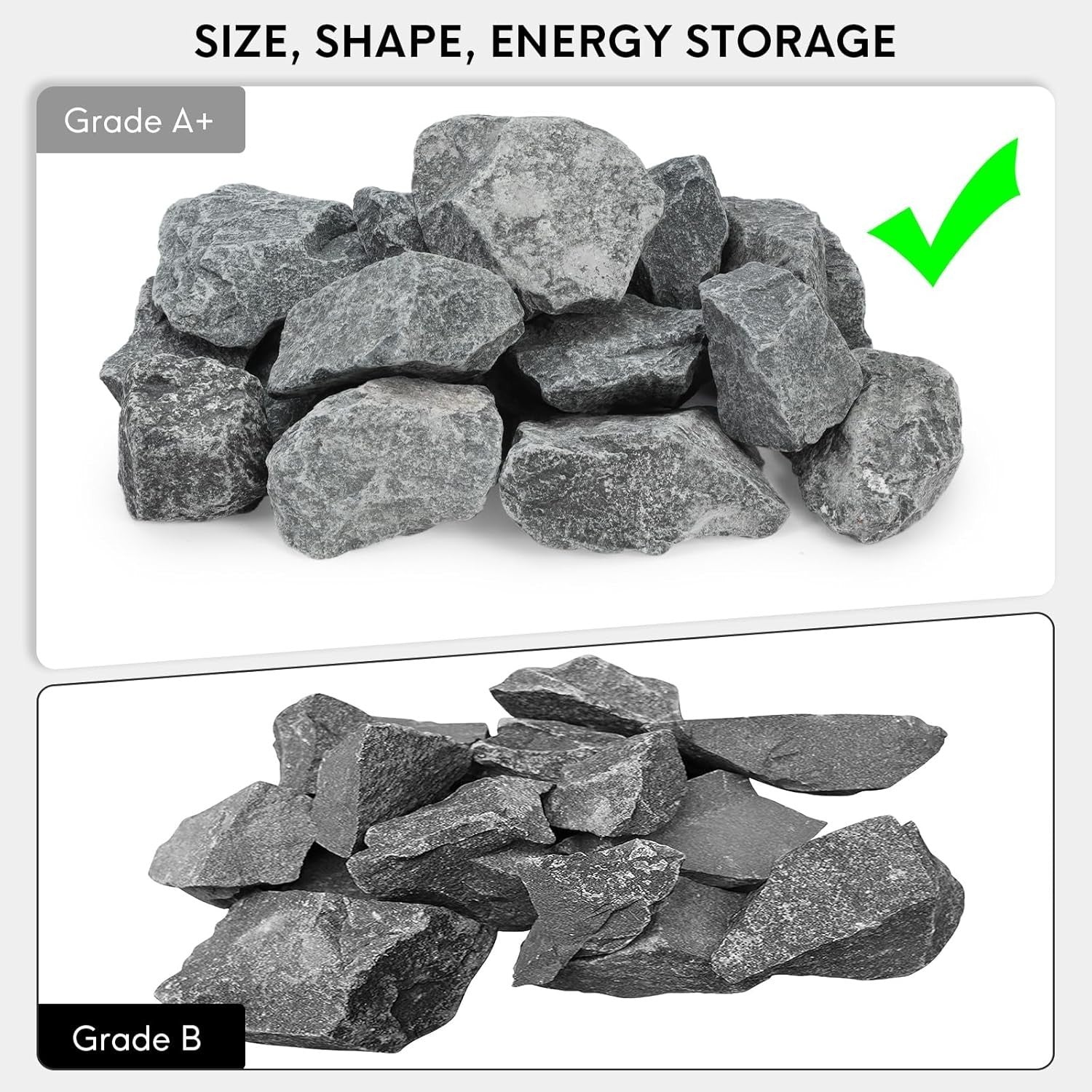 35lb/16kg A+ Grade Sauna Stones – Volcanic Rocks for Sauna Heater Accessories