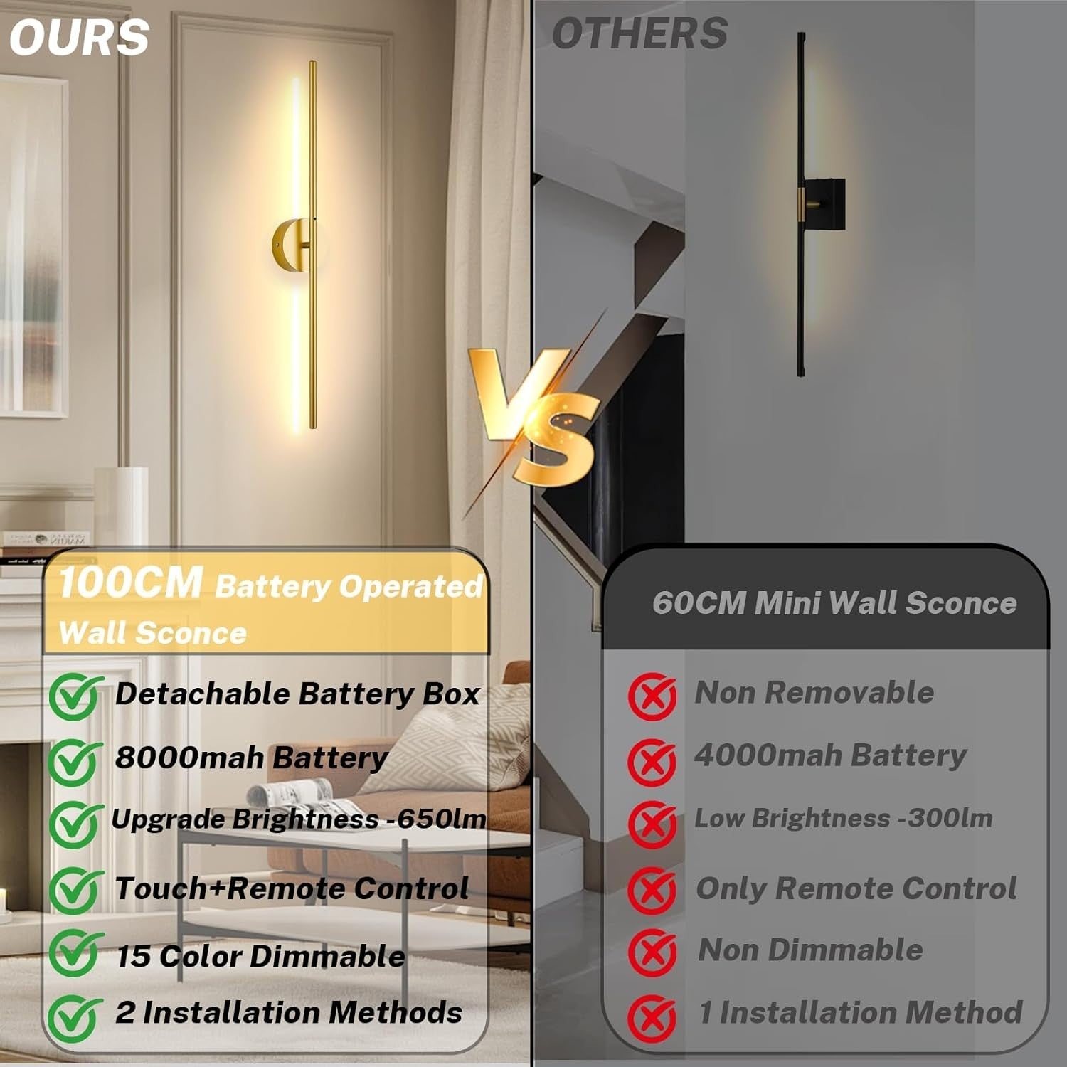 Rechargeable LED Wall Lights 15 Colors Remote Touch Dimmer 80CM Gold
