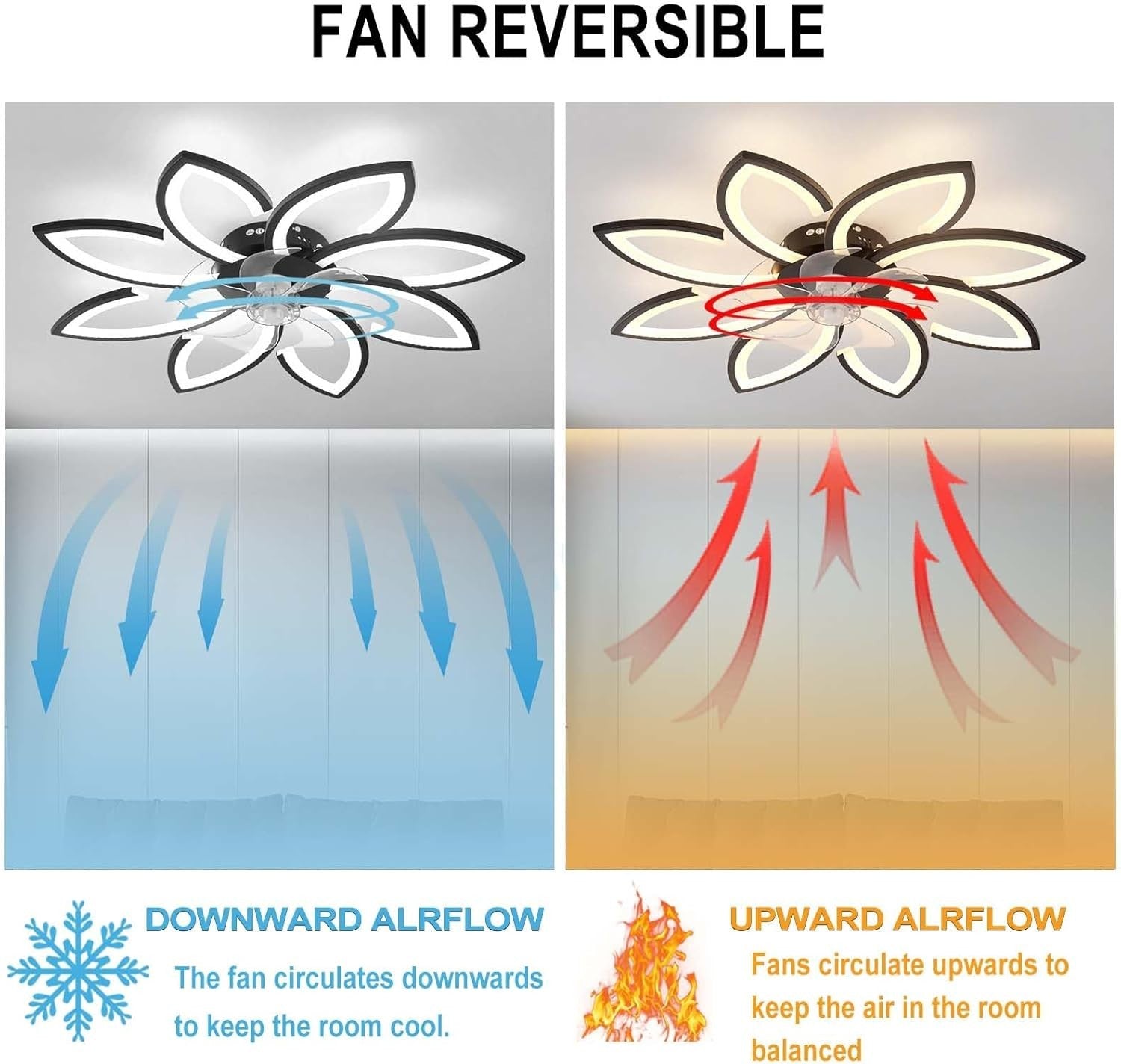 90CM Ceiling Fan with Light, 6-Speed, Remote, Silent DC, Gold, LED