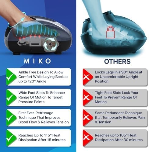 Heated Foot & Calf Massager Shiatsu Kneading Vibration Therapy