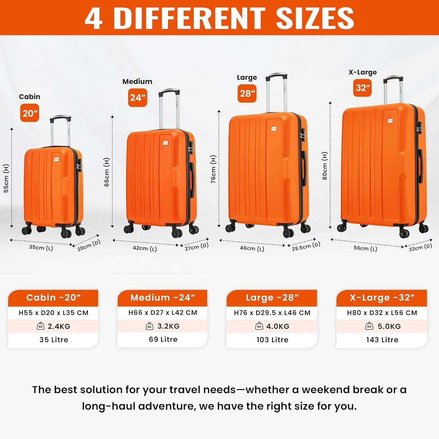 Cabin & Medium Travel Case Set 2pc ABS Hard Shell Spinner Luggage