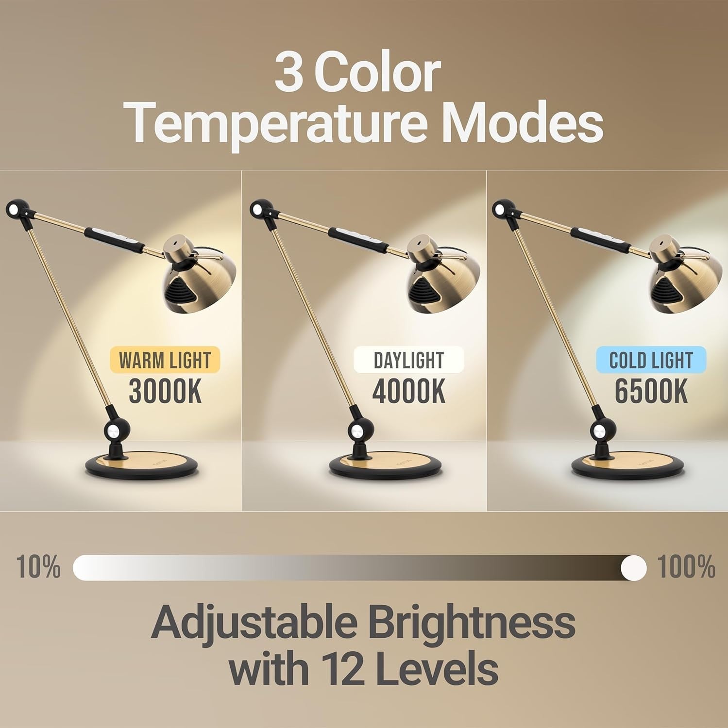 LED Desk Lamp with Gesture Control, 36 Modes, Adjustable Arm & Brightness