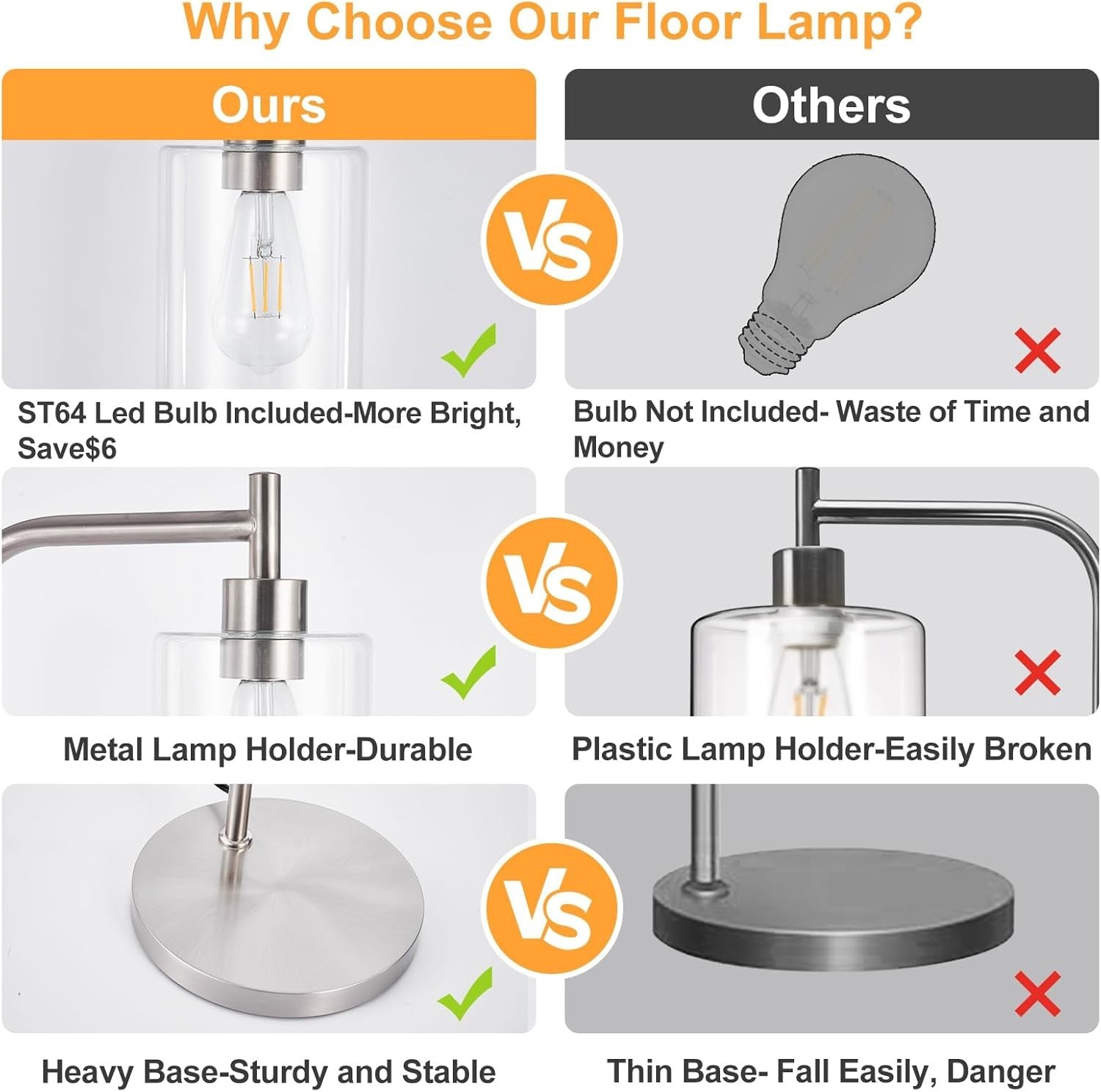 Tall Floor Lamp Nickel Clear Glass E27 LED Modern Industrial Corner Light