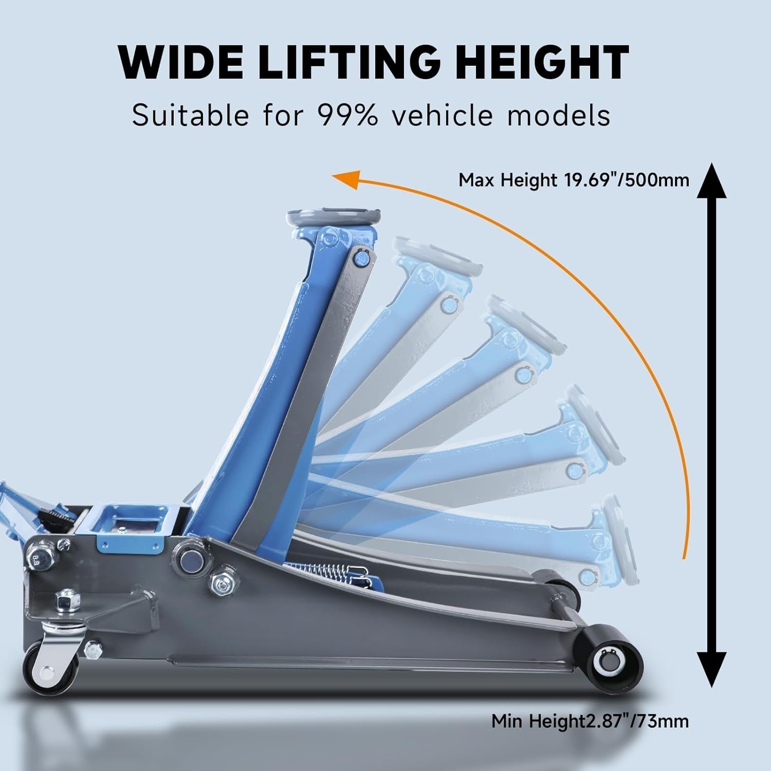 3 Ton Low Profile Hydraulic Floor Jack 2.87–19.69" Dual Piston Quick Lift Blue