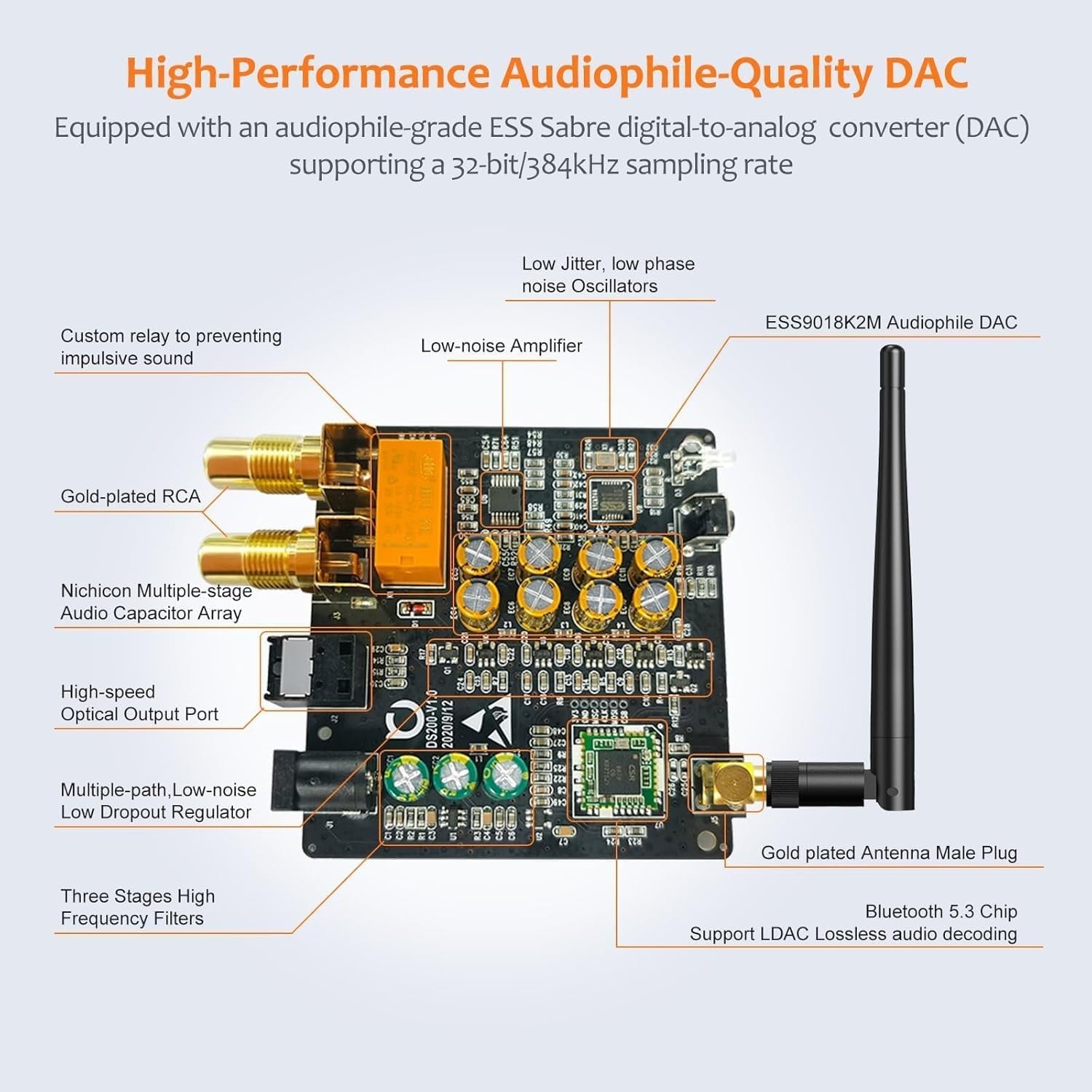 Bluetooth 5.3 HiFi Receiver Black Gold Long Range LDAC aptX HD