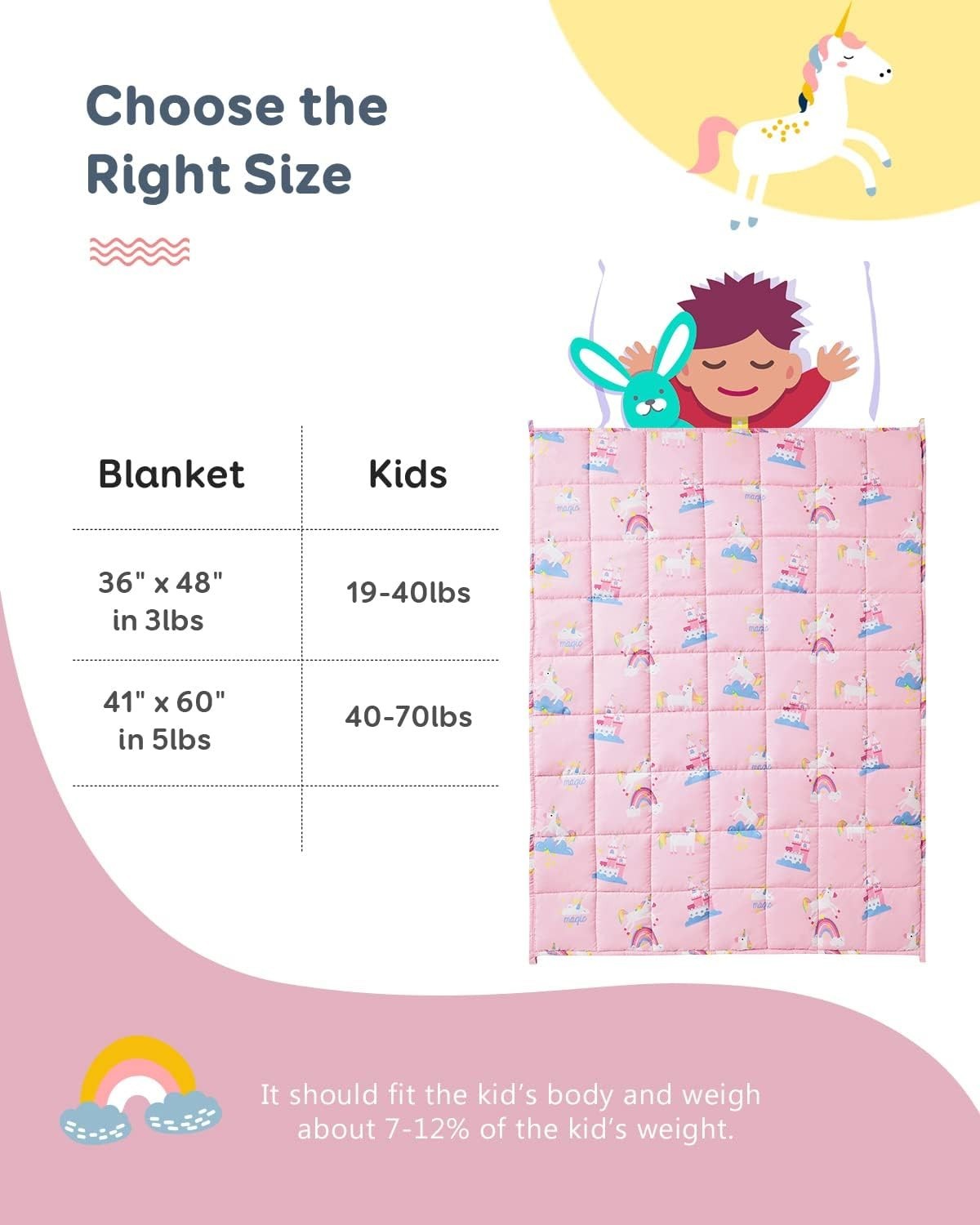 2.3kg Weighted Blanket Pink Unicorn Soft Cozy for Calming Sleep 90x120cm