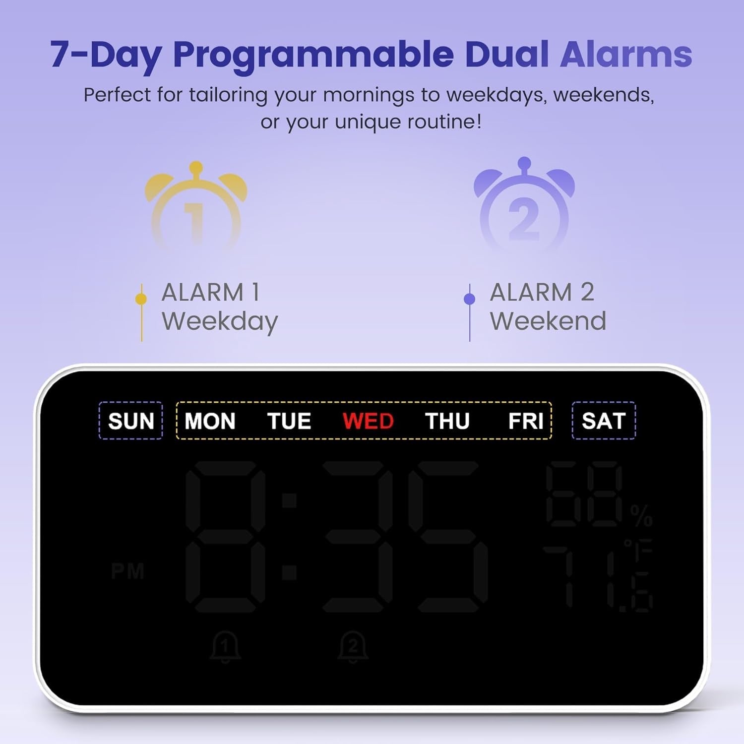 Loud Alarm Clock Bed Shaker Heavy Sleepers Large Display Vibrating Dual Alarm