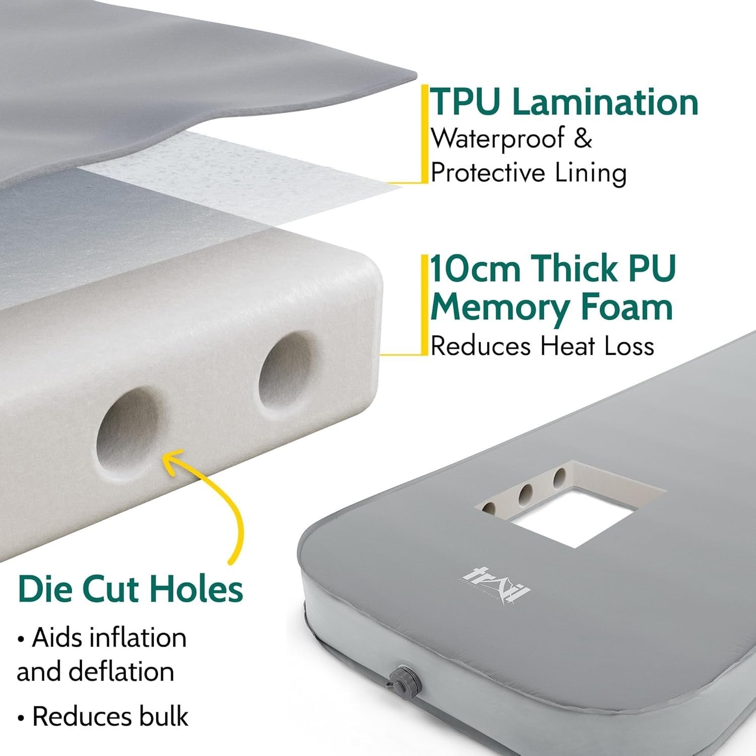 Self-Inflating Camping Mat Deluxe Air Mattress Memory Foam 200x70x10cm