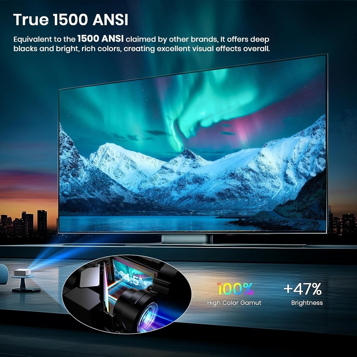 4K Supported Projector Auto Focus Keystone WiFi 6 Bluetooth 300"