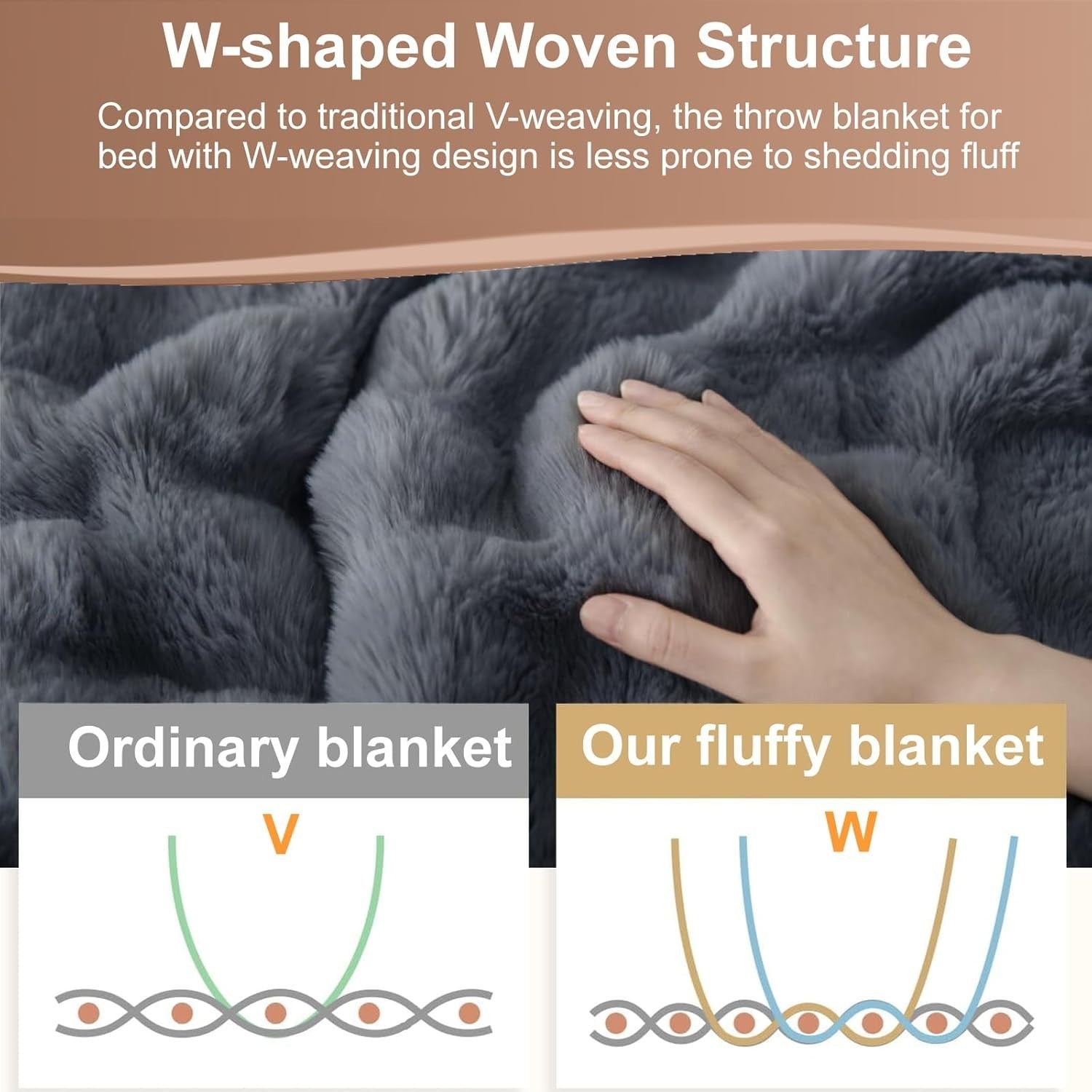 Grey Faux Rabbit Fur Throw Blanket 100x160cm 720GSM Soft & Warm for Sofa