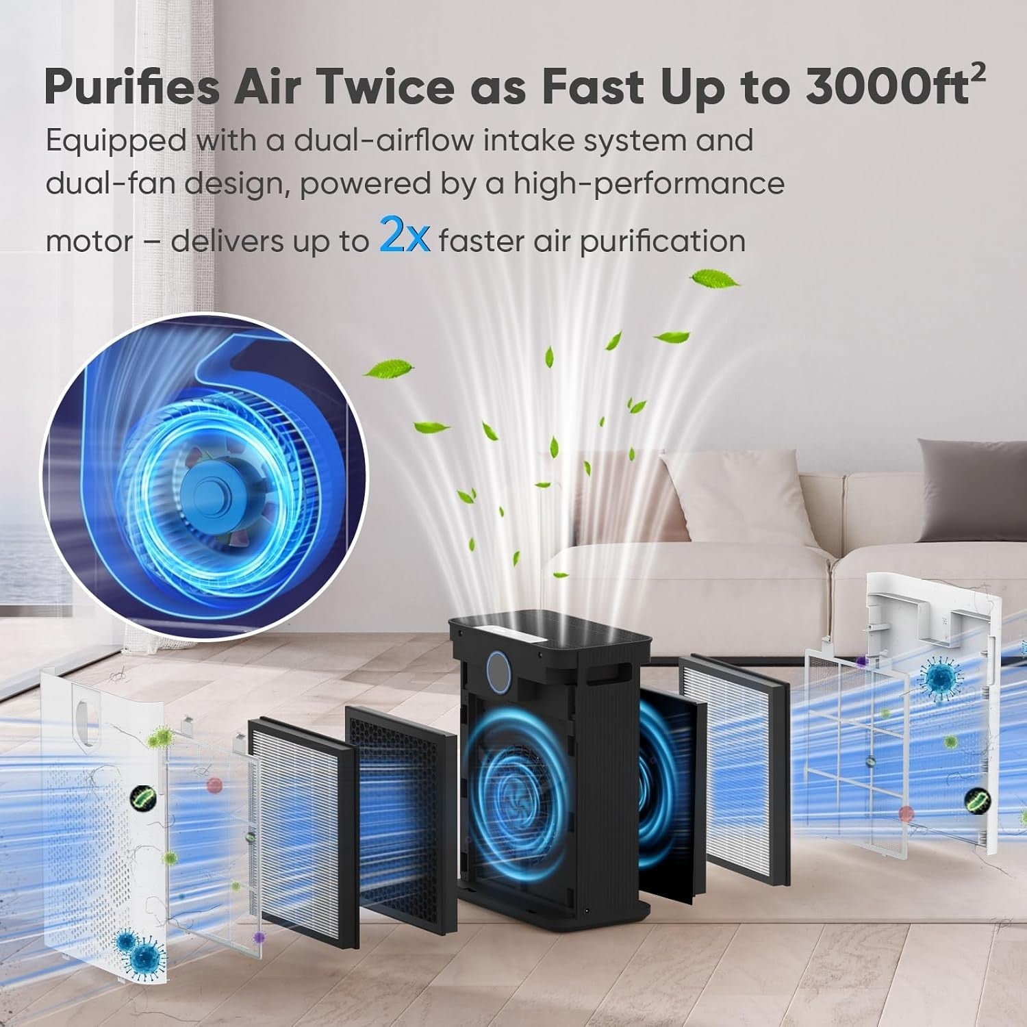 Large Room Air Purifier 3000ft² Dual H14 HEPA Turbo Pet Hair Odor