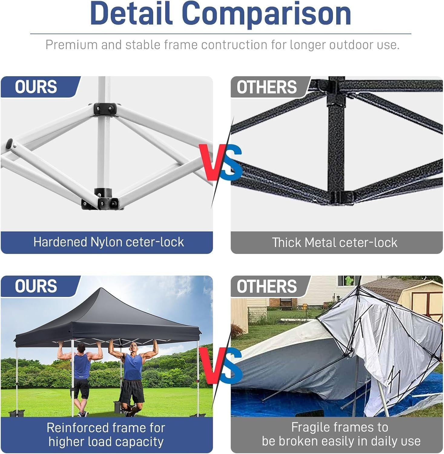 3x3M Pop Up Gazebo with Wheeled Bag Heavy Duty Waterproof Garden Party Tent