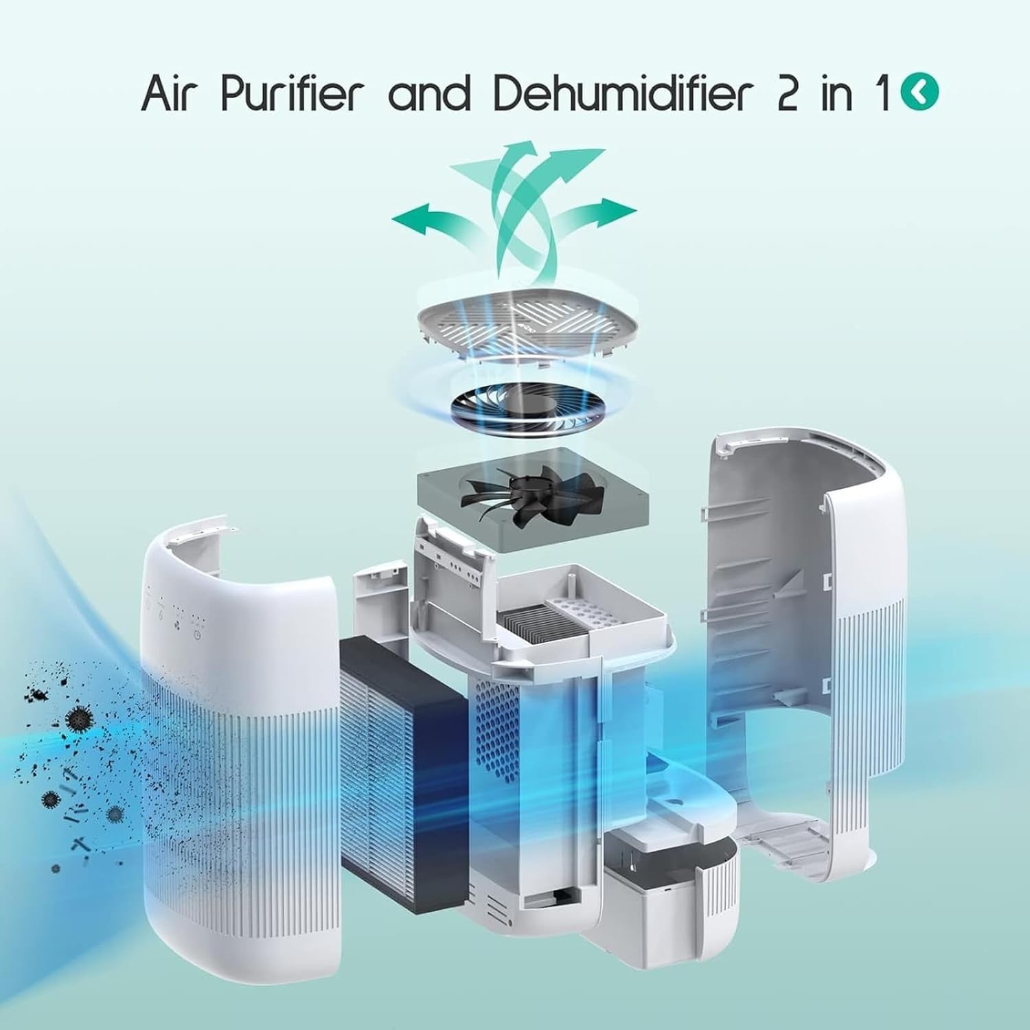 2 in 1 Air Purifier Dehumidifier H13 HEPA Quiet Home Bedroom