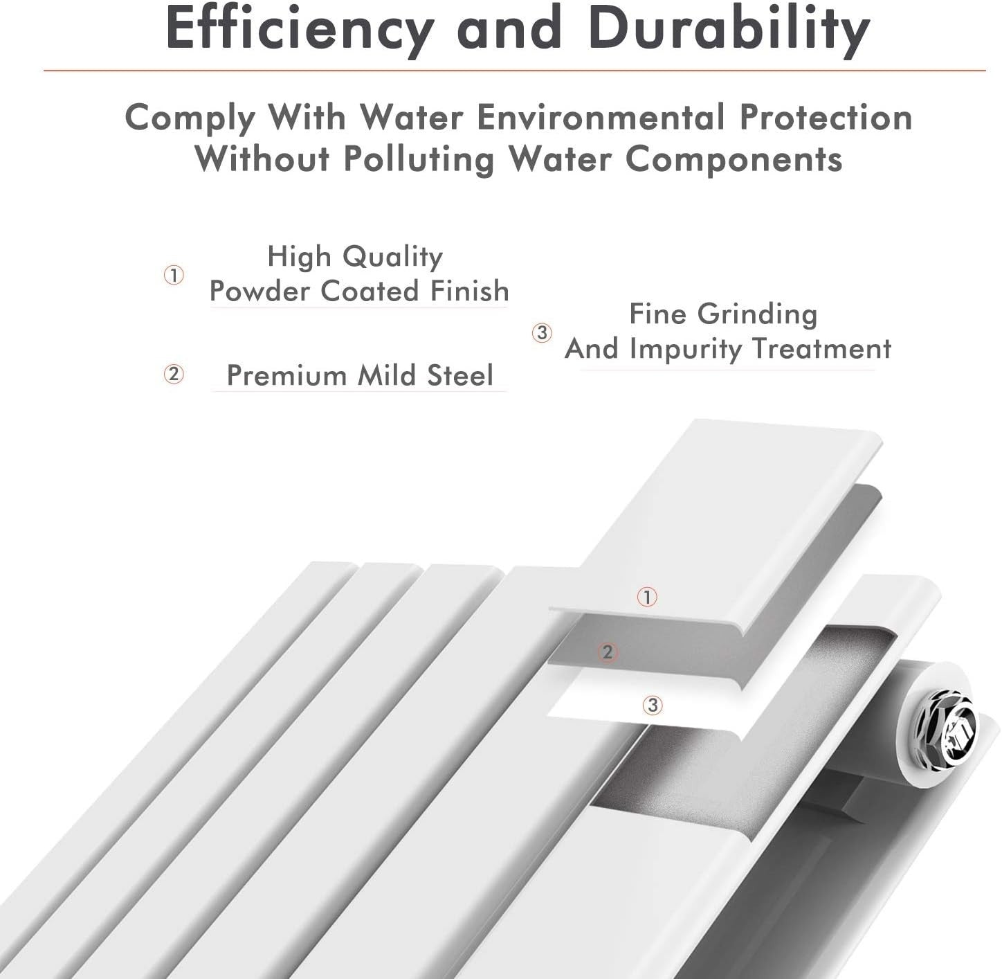 Vertical Designer Radiator 1600x452mm White Double Panel High Heat Output