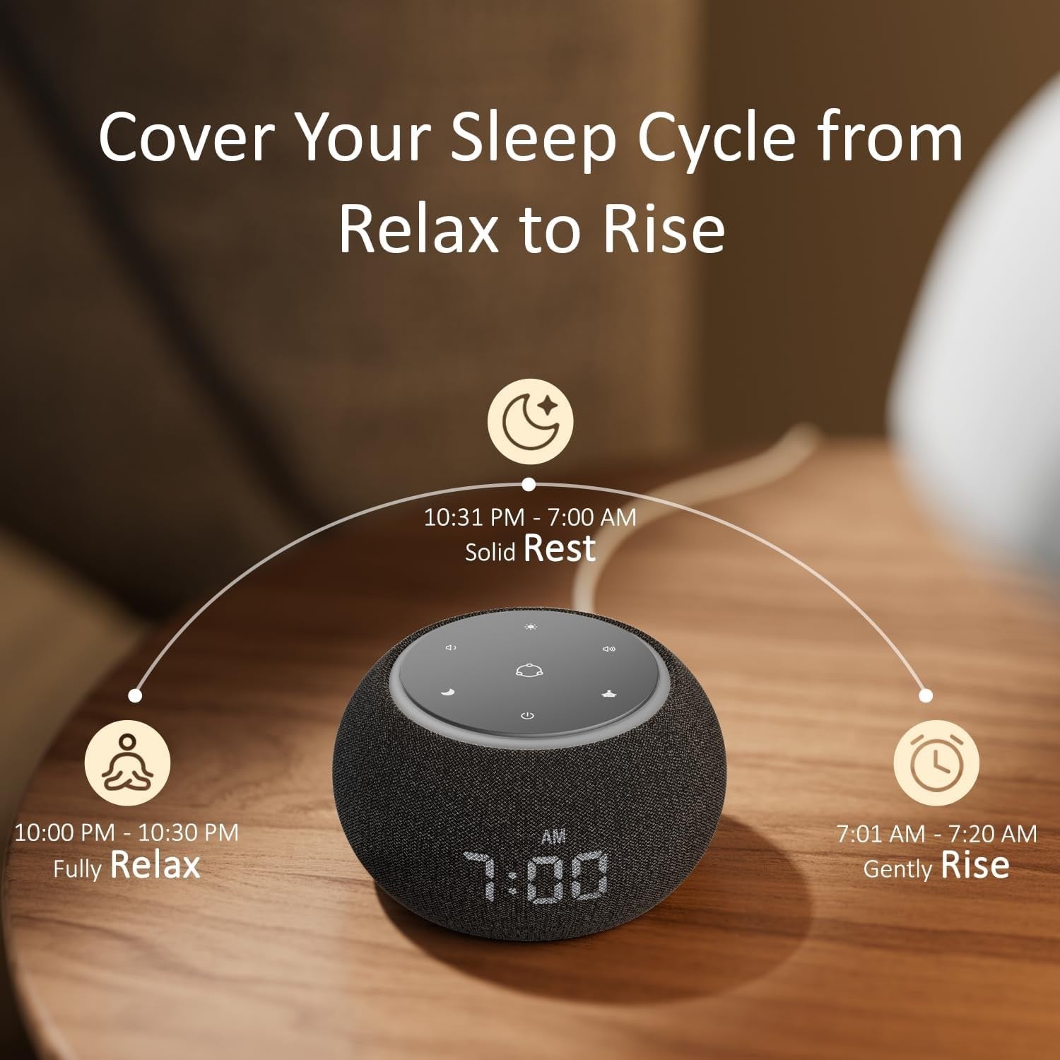 Dual-Stage Alarm Clock & 507 Sound White Noise Machine for Sleep