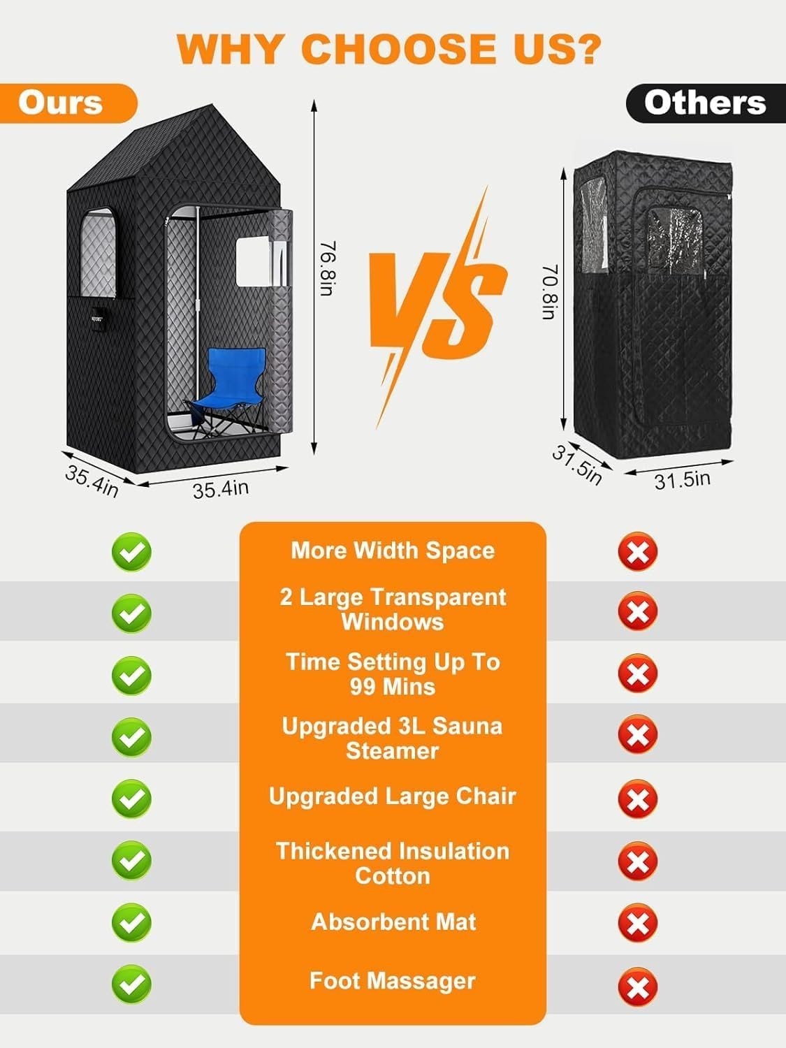 XL Portable Steam Sauna Tent – 195×90×90cm Home Spa with 3L 1200W Steamer