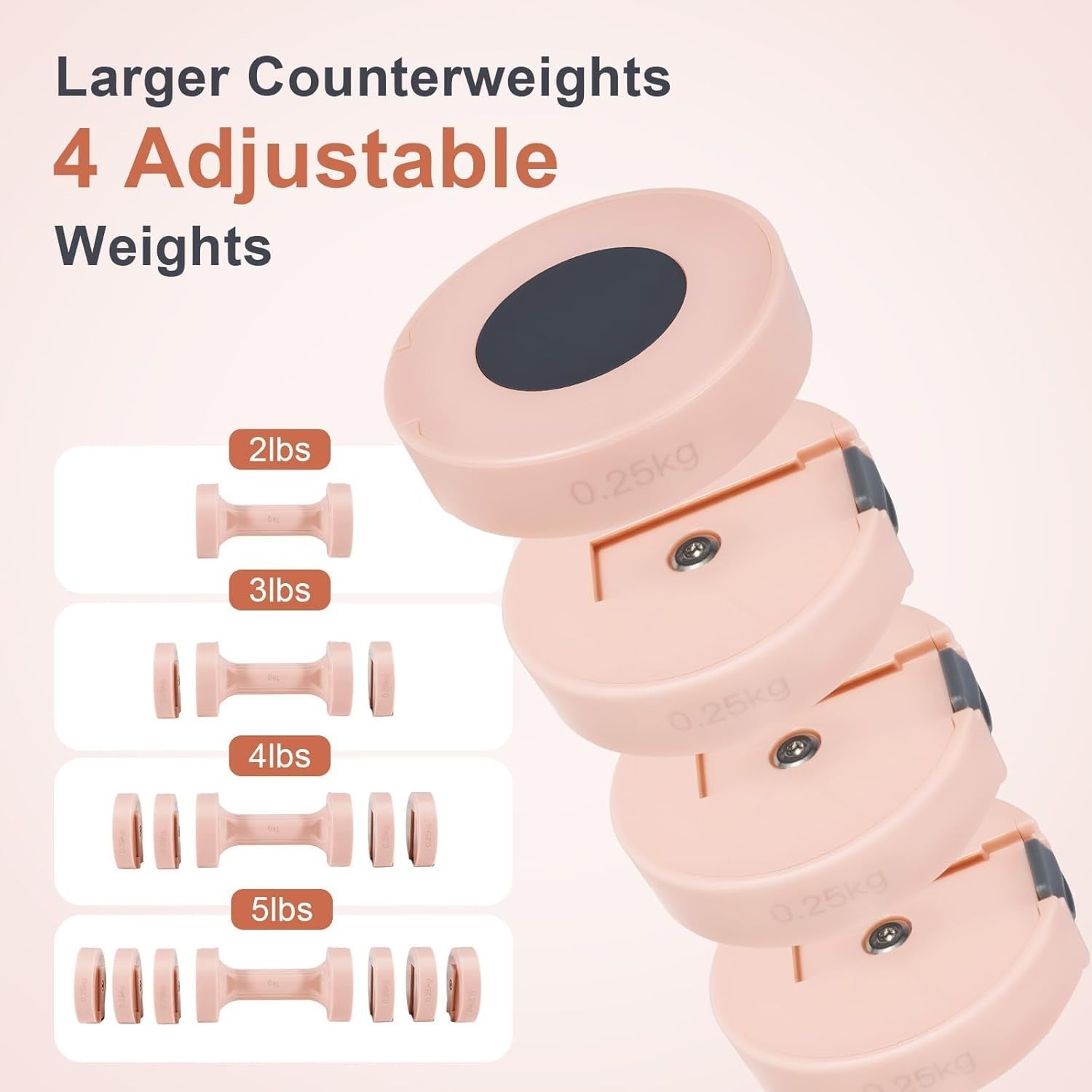 Adjustable Dumbbell Set Women 4-in-1 Hand Weights 1–2.5kg Home Gym