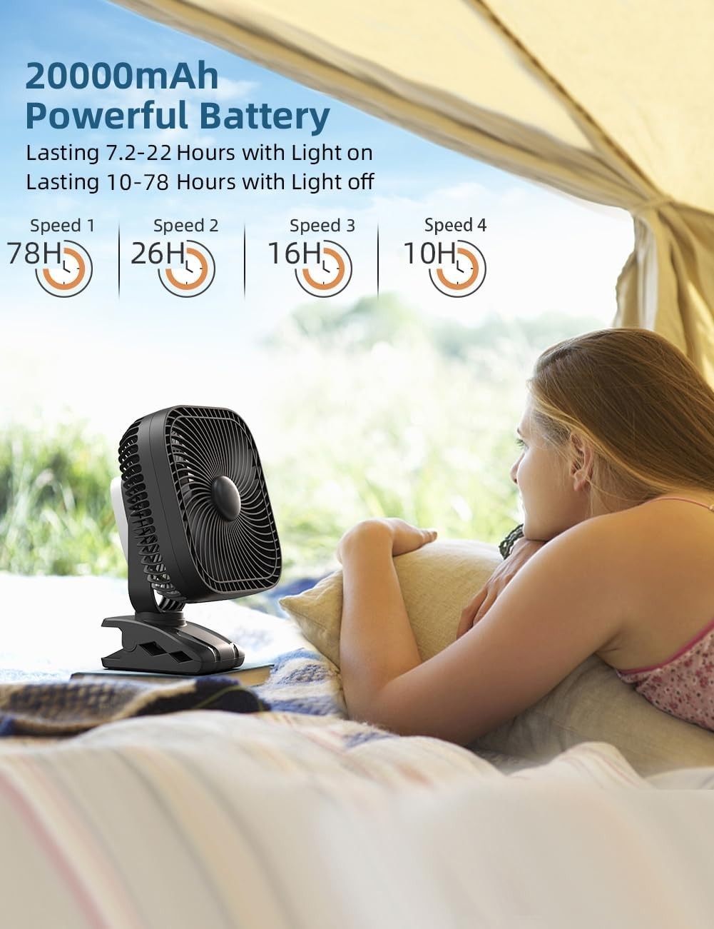8" Rechargeable Clip-on Fan – 20000mAh Quiet 4Speed Portable Fan Black LED Light