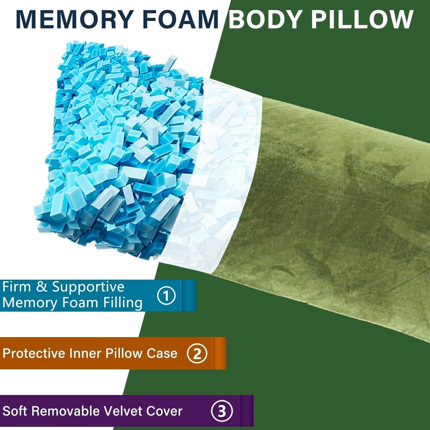 Full Length Memory Foam Body Pillow 152x50cm Back & Cervical Support
