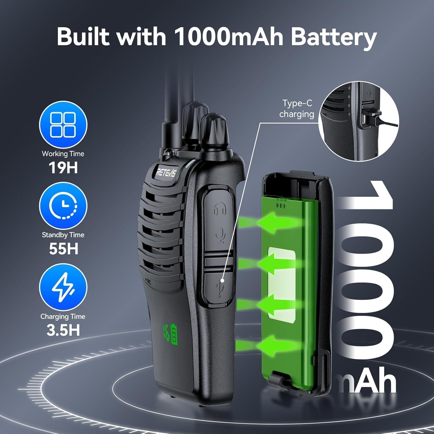 Walkie Talkies 10 Pack with Screen USB-C Rechargeable VOX License Free