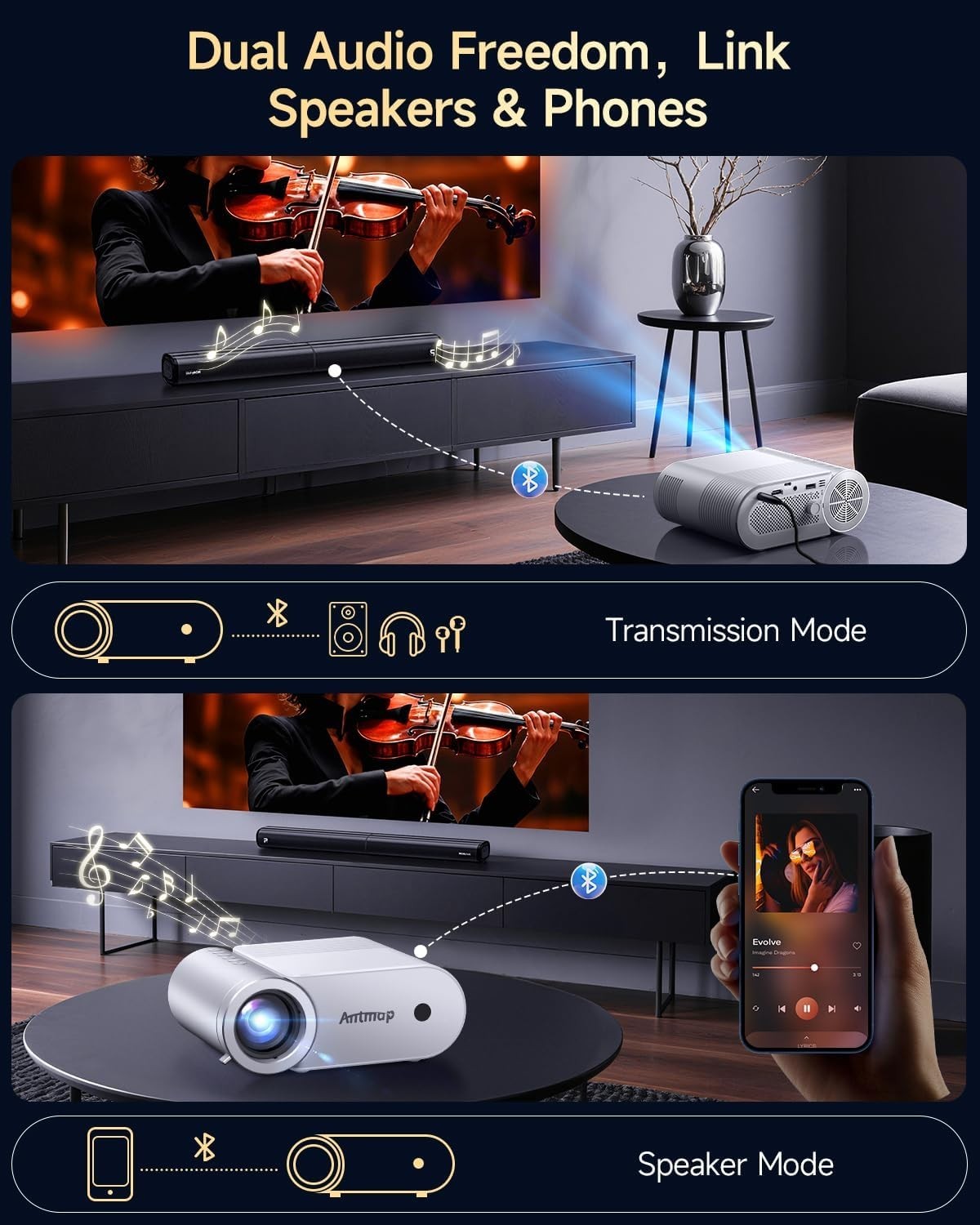 Mini Smart Projector 400 ANSI 1080P WiFi 6 Bluetooth Outdoor Cinema