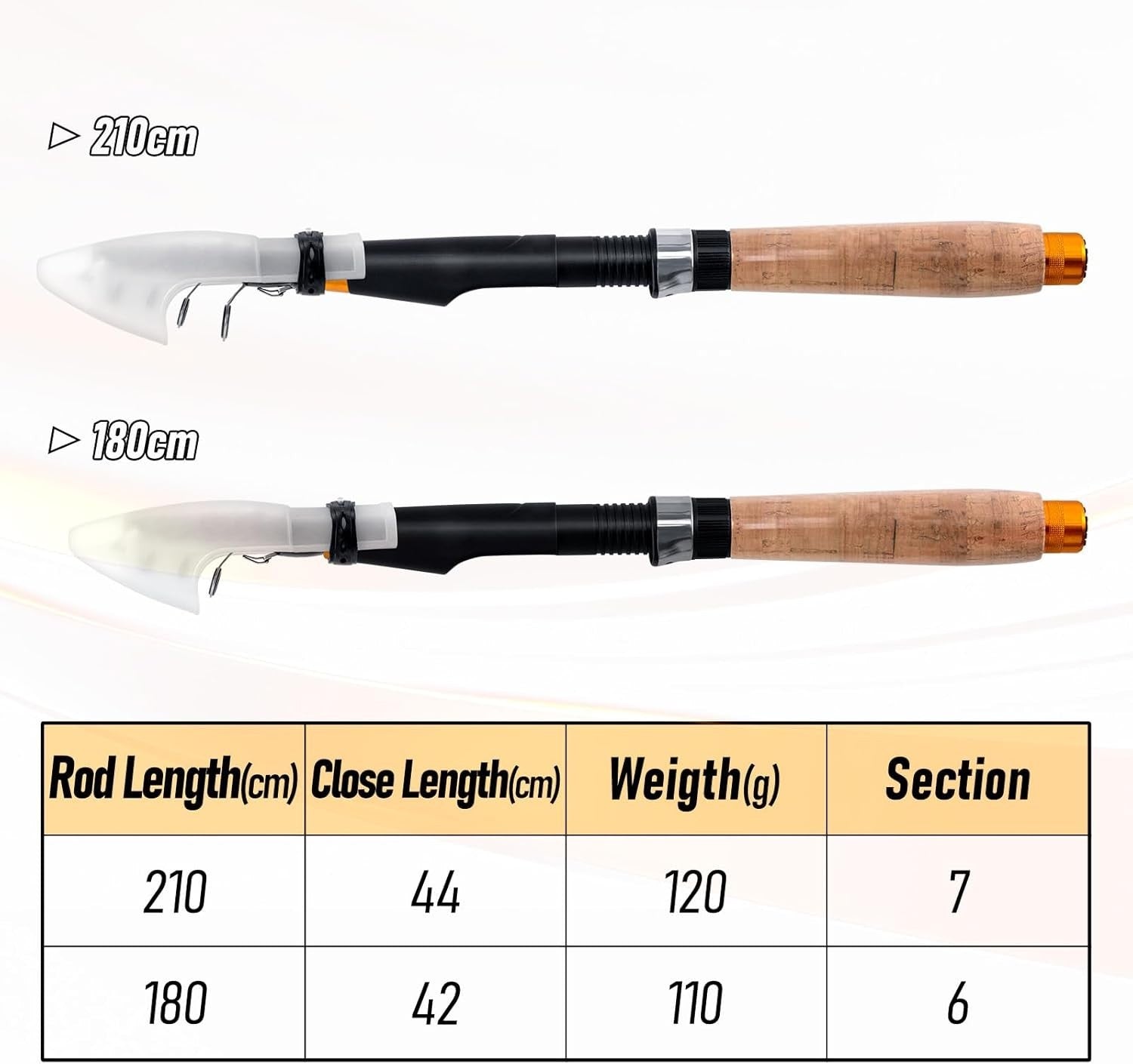 Telescopic Fishing Rod Reel Combo Travel Kit 1.8M Beginner Starter