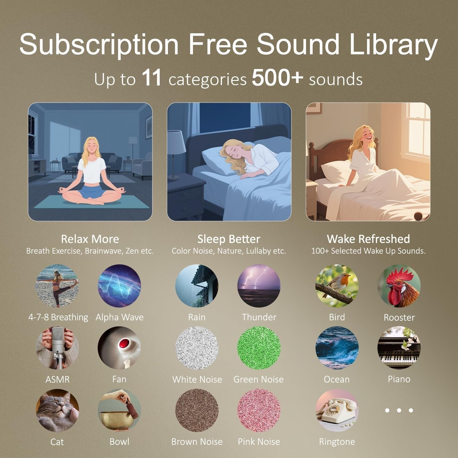 Dual-Stage Alarm Clock & 507 Sound White Noise Machine for Sleep