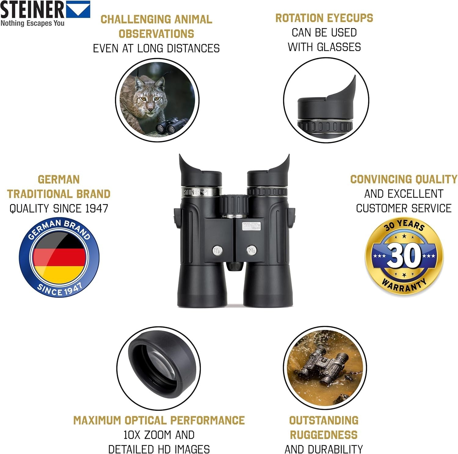 10x42 Wildlife Binoculars – HD Long-Range Optics, Waterproof, Clear Bright View