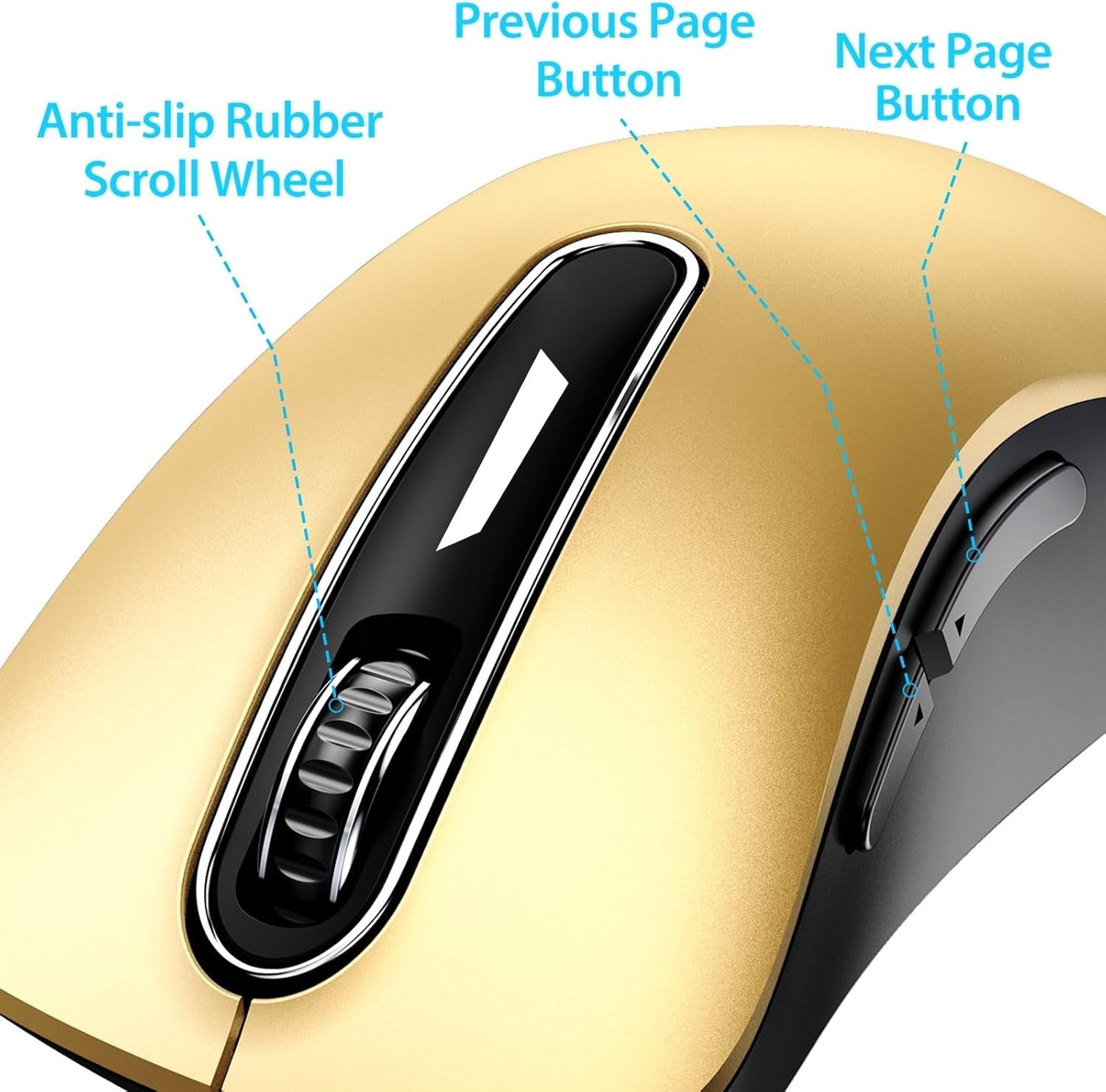 Gold Wireless Mouse 1400 DPI USB 2.4G 5-Button Ergonomic Laptop
