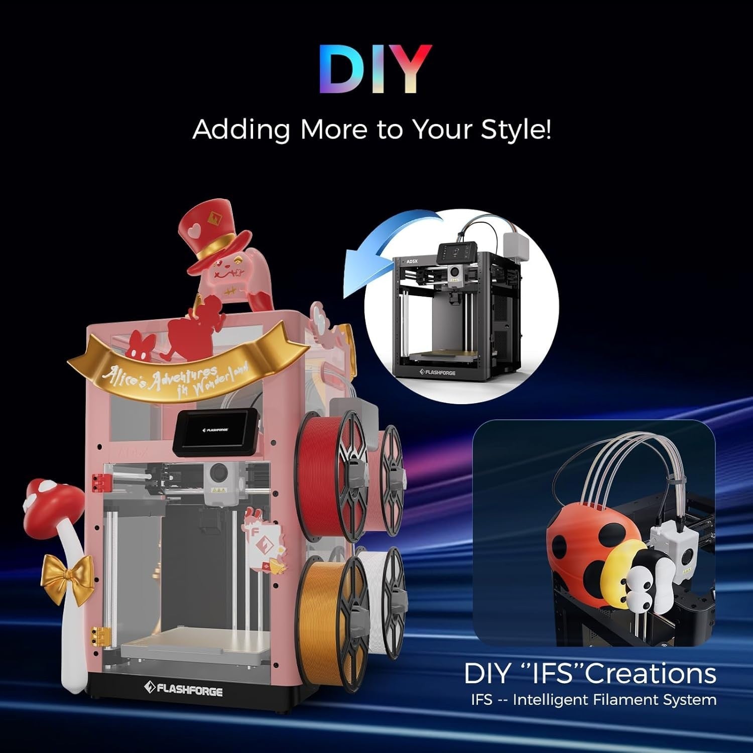 High Speed Multi-Color 3D Printer Auto Leveling 600mm/s CoreXY