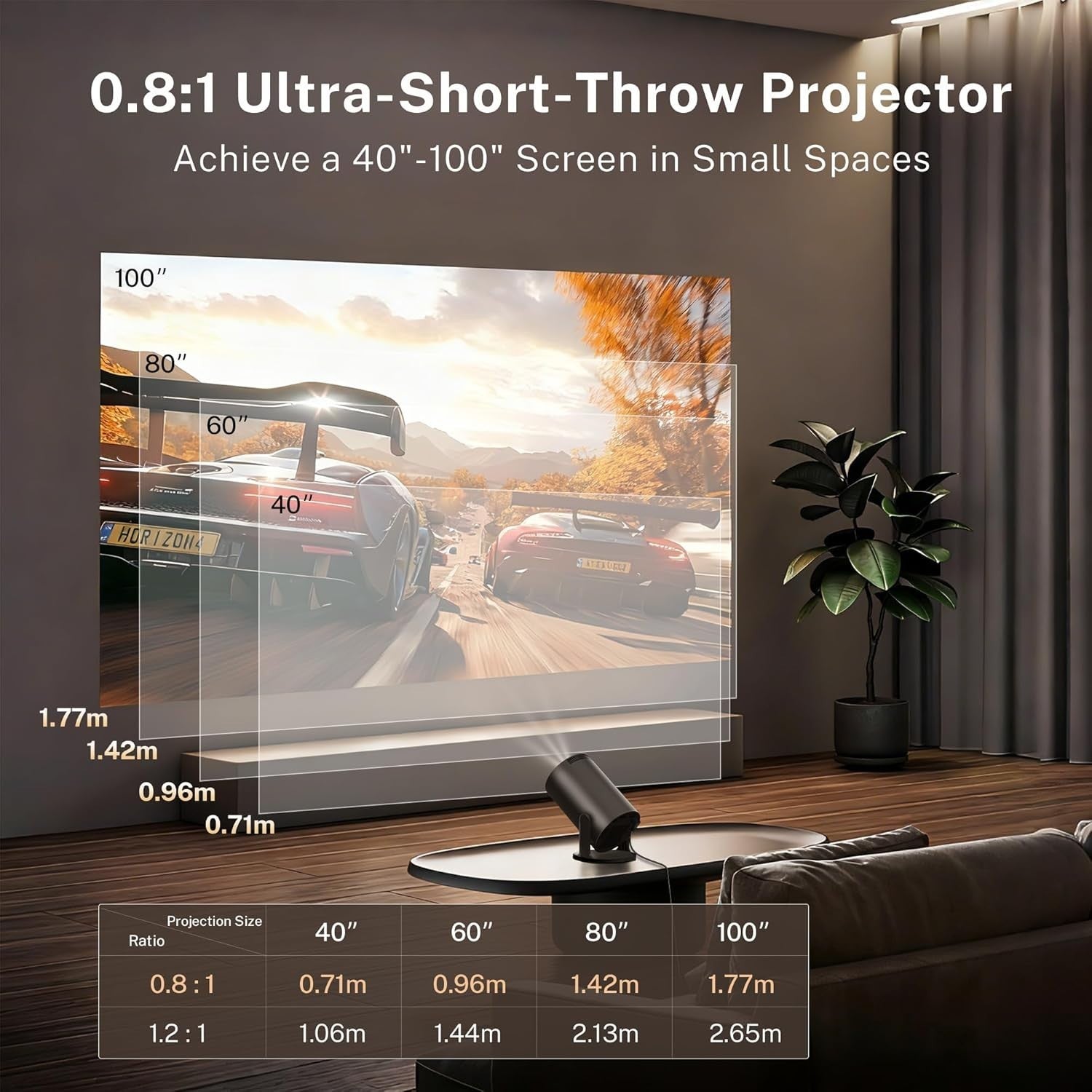 WiFi6 Android Mini Projector 1080P 4K Support 180° Bluetooth